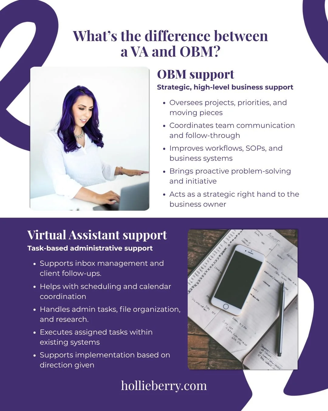 Not all support is the same, and your business deserves the right kind. ✨

A VA helps you manage tasks.
An OBM helps you manage the business.

Knowing the difference changes how you grow, scale, and lead.

💻 Follow for clarity on systems, support, a