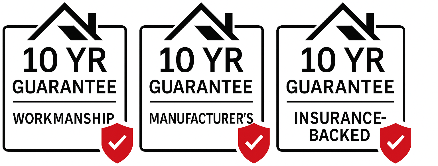 10 year guarantee for workmanship, 10 year manufacturer's, and 10 years insurance-backed services