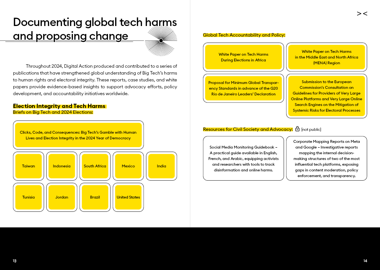 Digital Action Impact 2024_Draft06_Finalized9.png