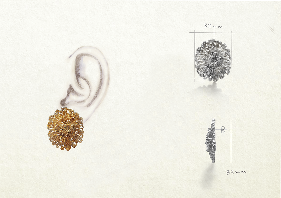 Earrings floral Landscape.png