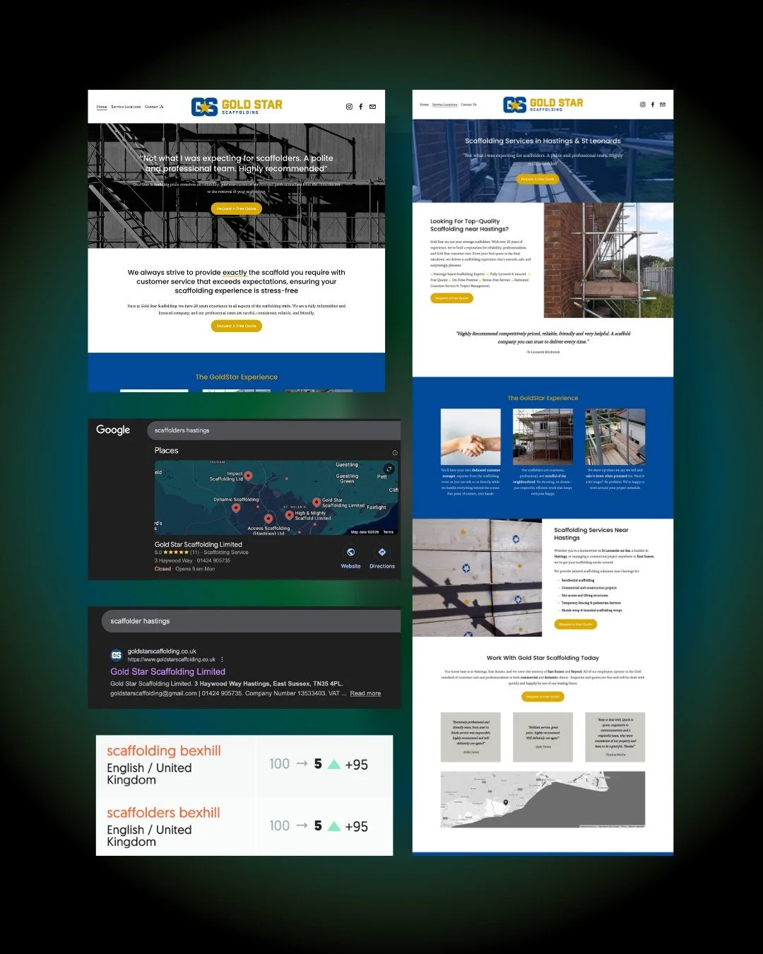 I love this project because it&rsquo;s a great example of doing the right things for the right reasons, even when that means ignoring what everyone else is doing.

It made no sense for a scaffolding company to invest in a flashy, design-led website. 