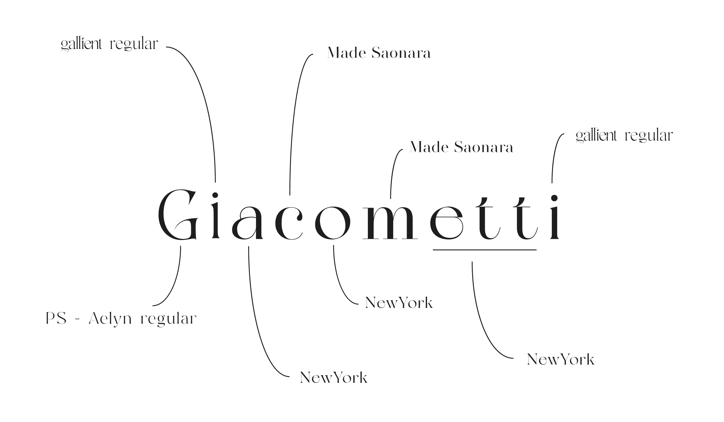 OliviaStudio_Giacometti.png