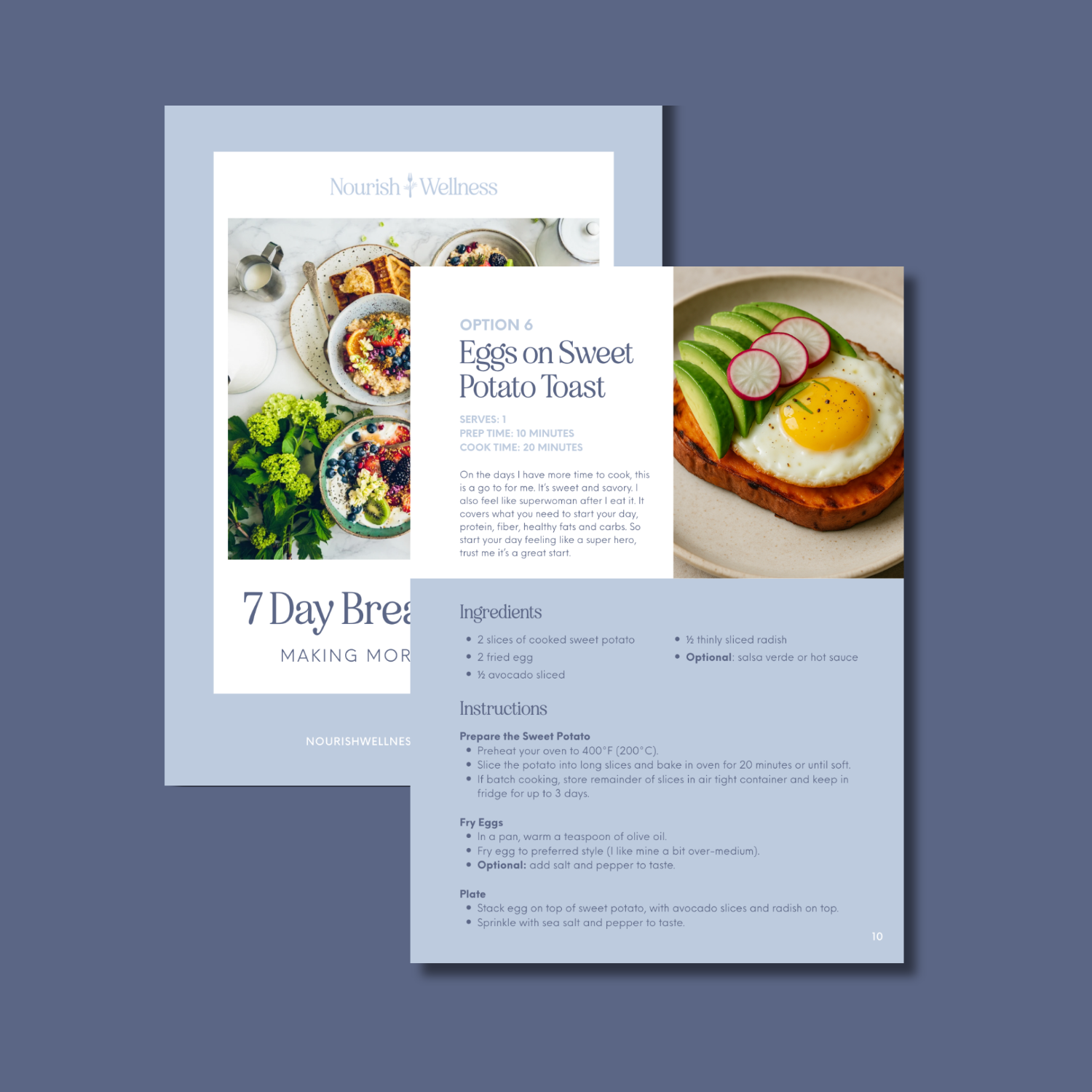 7 Day Breakfast Plan