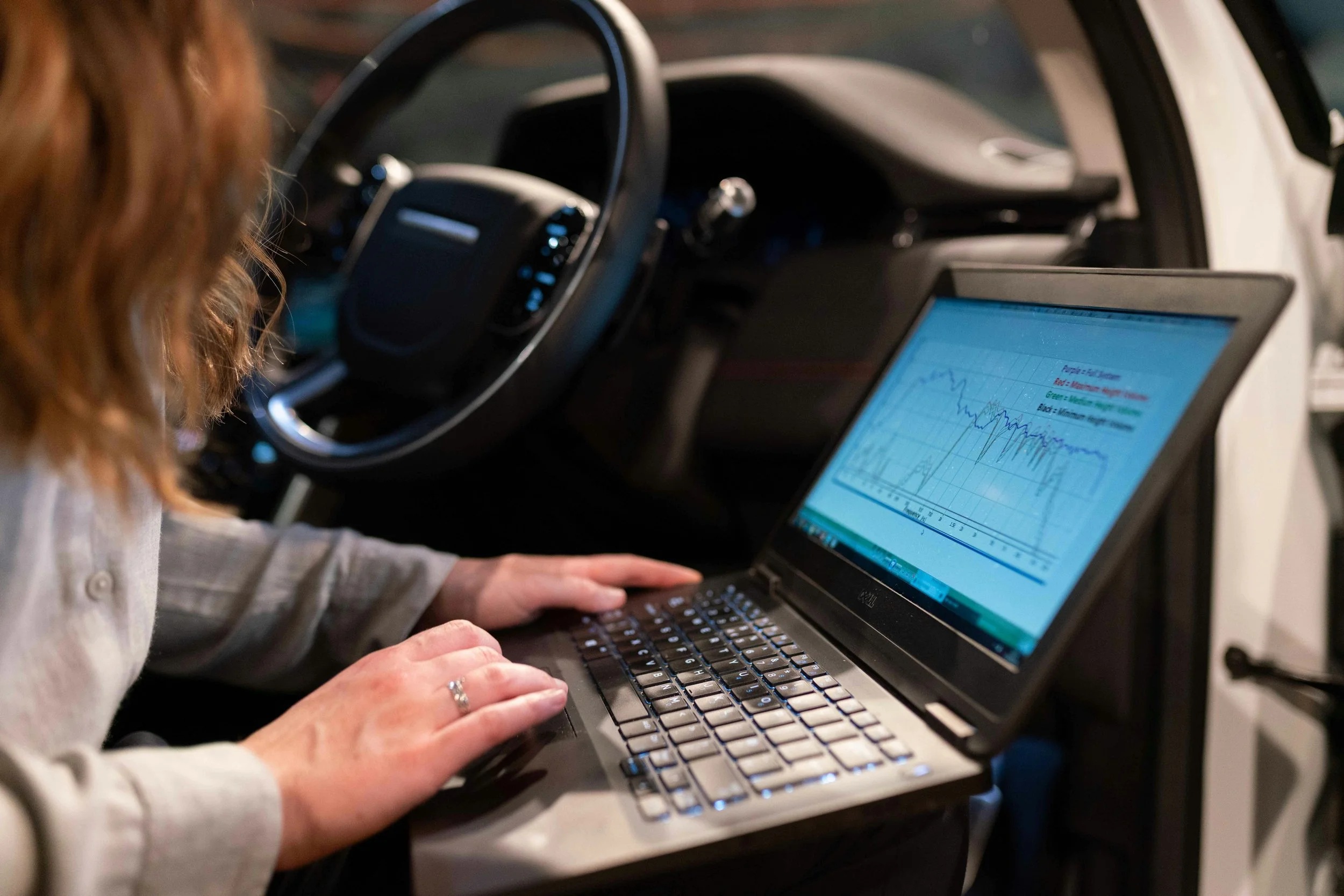 Emissions Testing