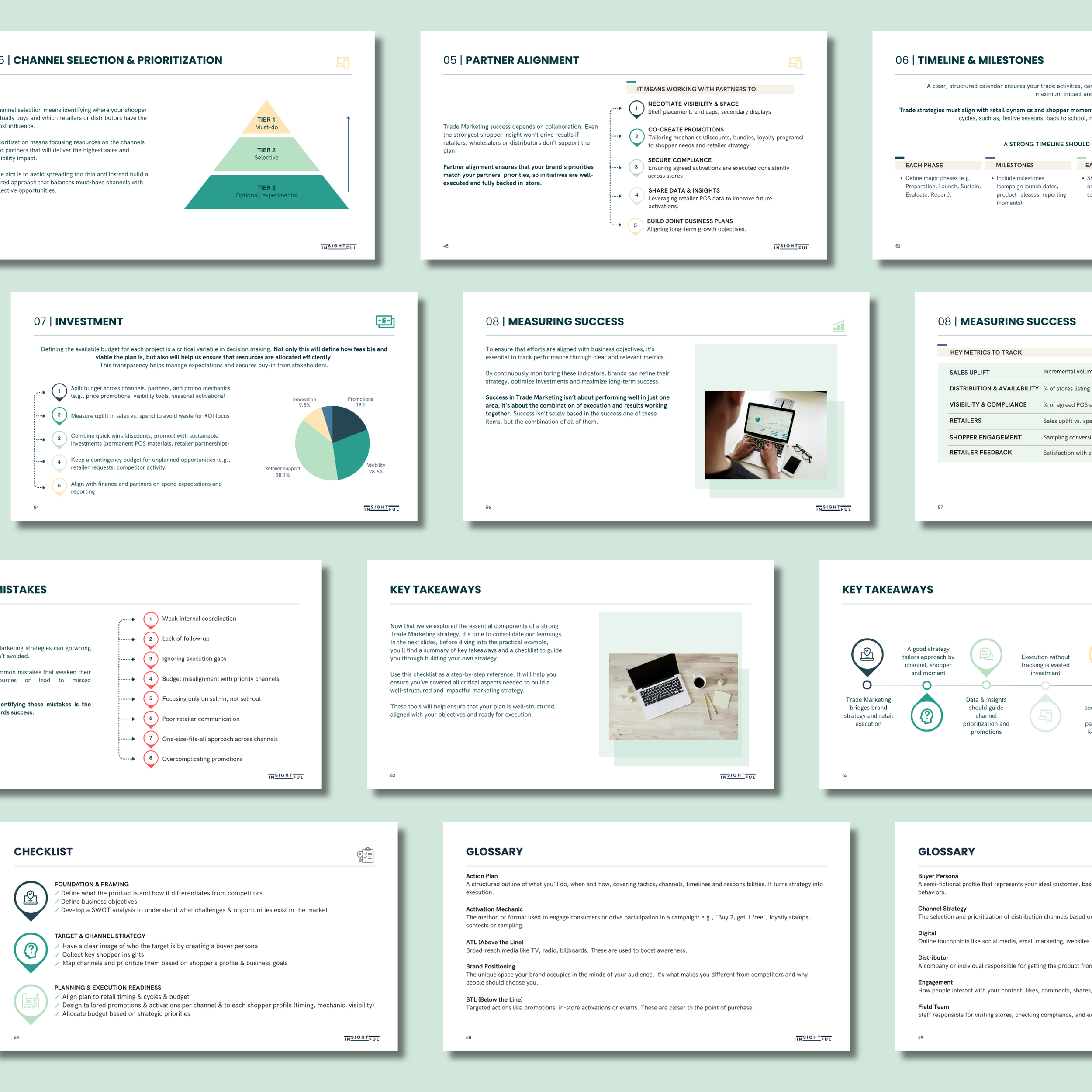 trade-marketing-strategy-guide-template-canva (4).png