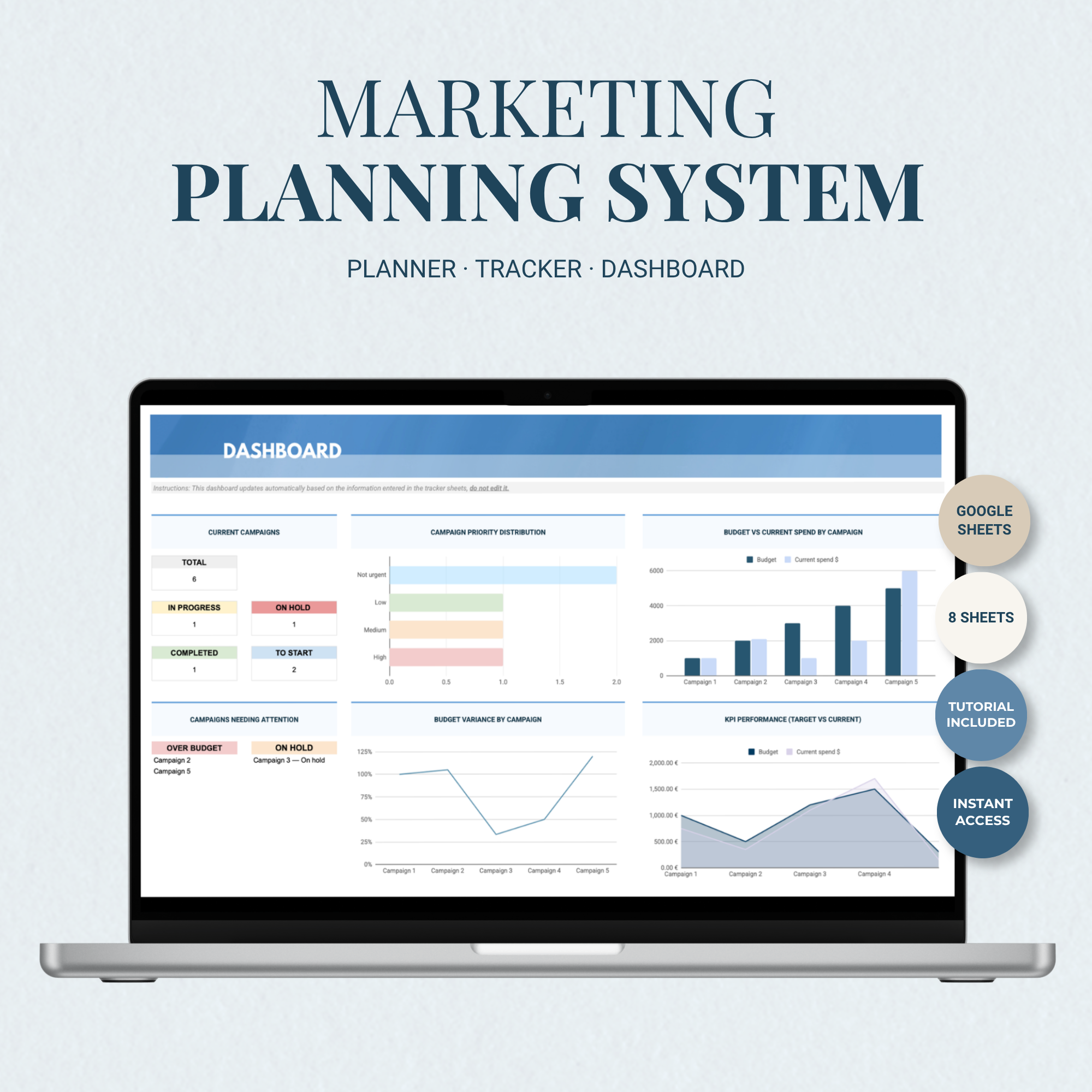 marketing planning system - tracker - dashboard.png