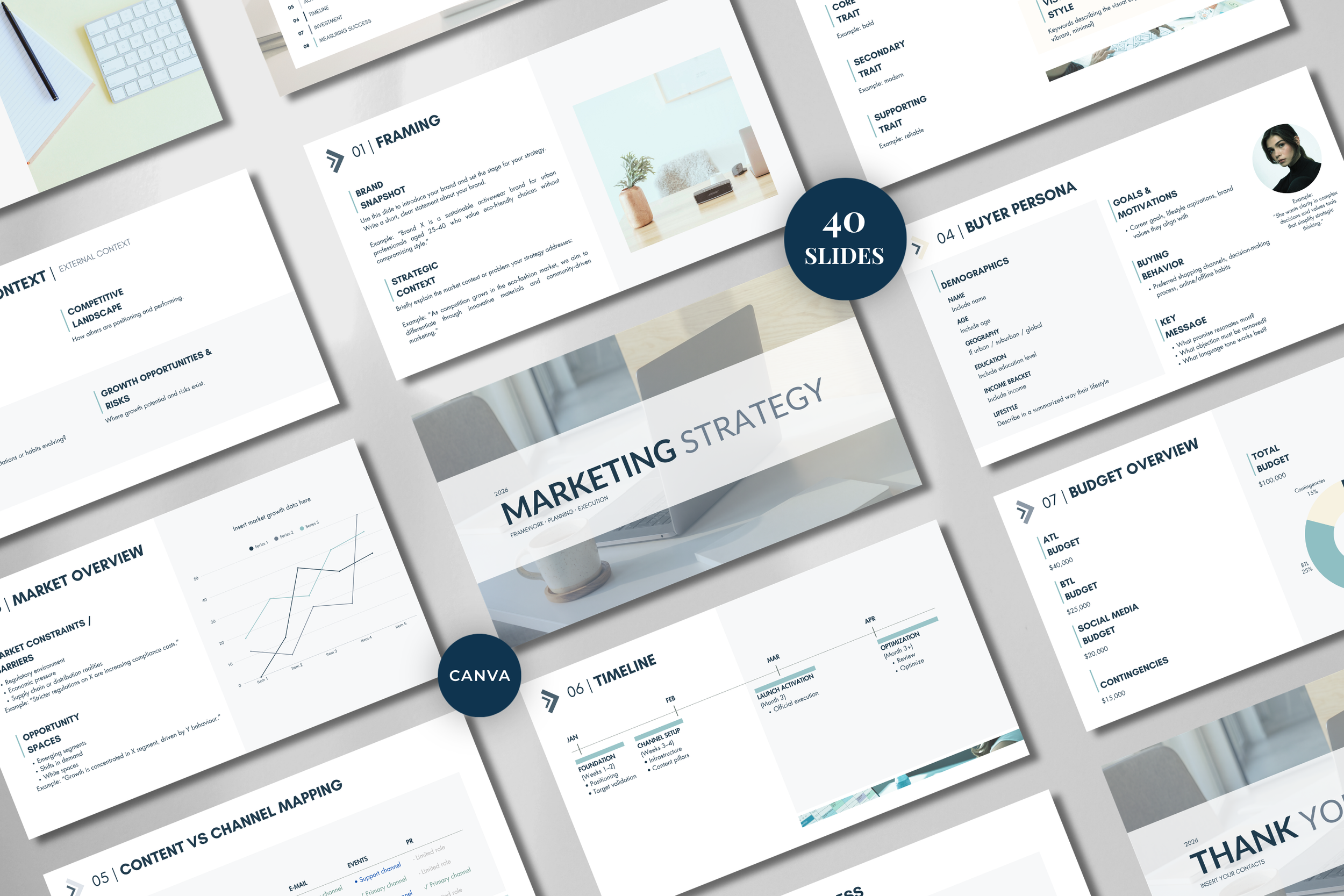 Template | Marketing Strategy Presentation