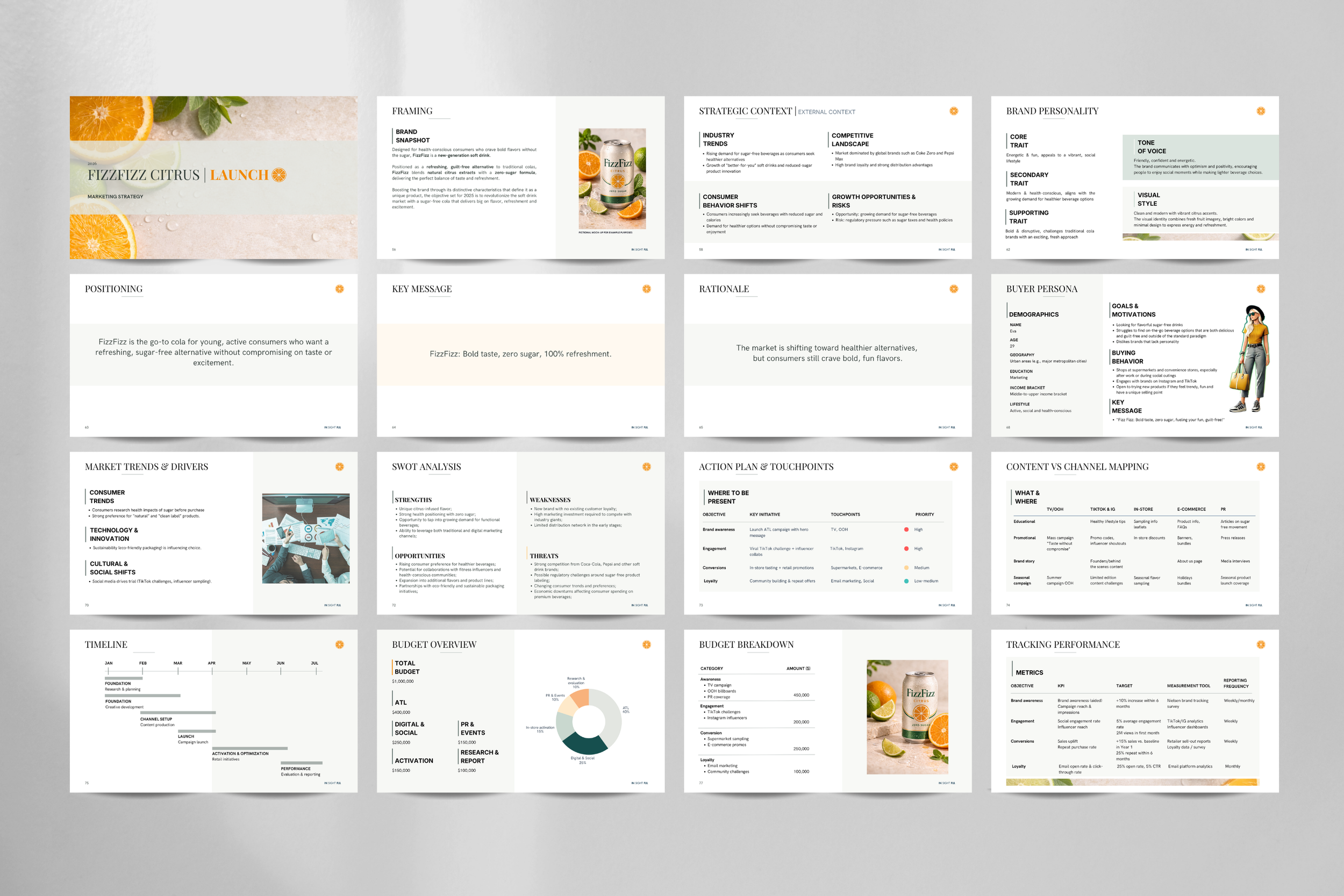 Marketing Strategy Template (4).png
