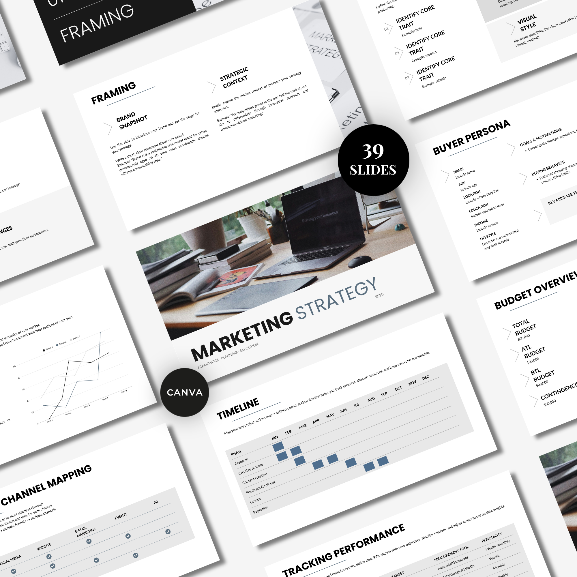 Template | Marketing Strategy Presentation
