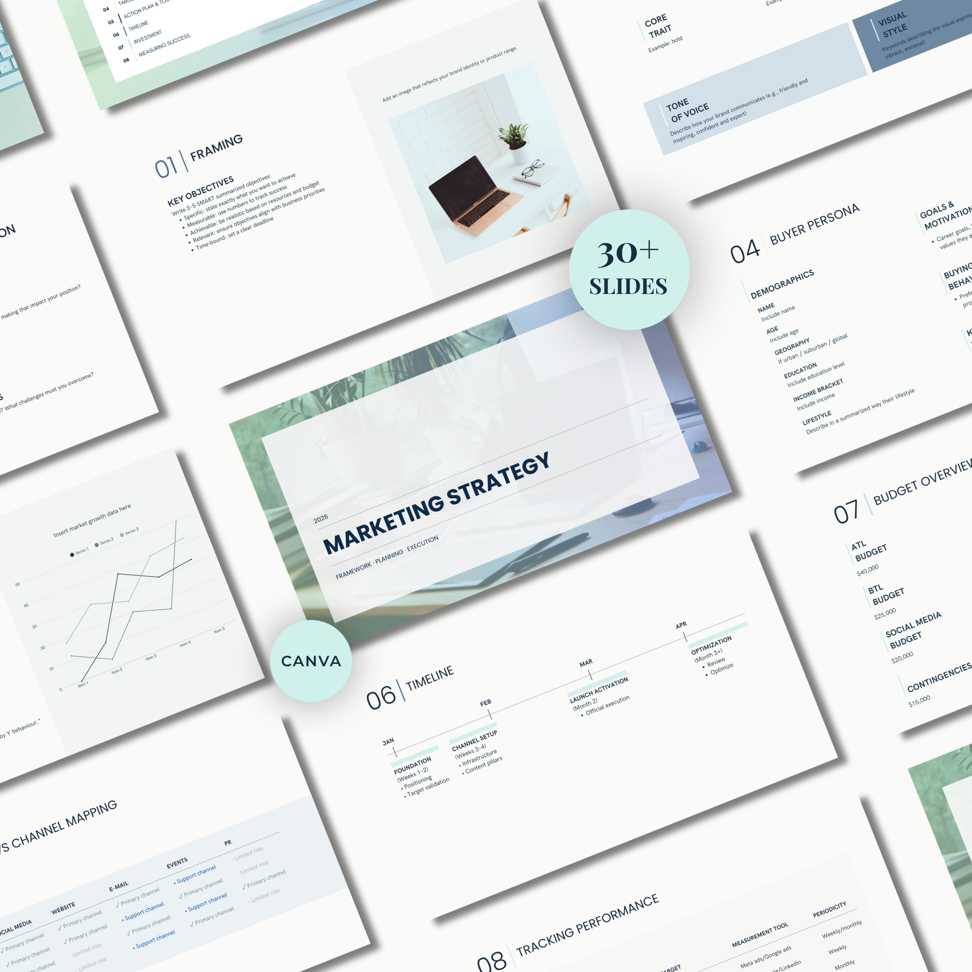 Template | Marketing Strategy Presentation