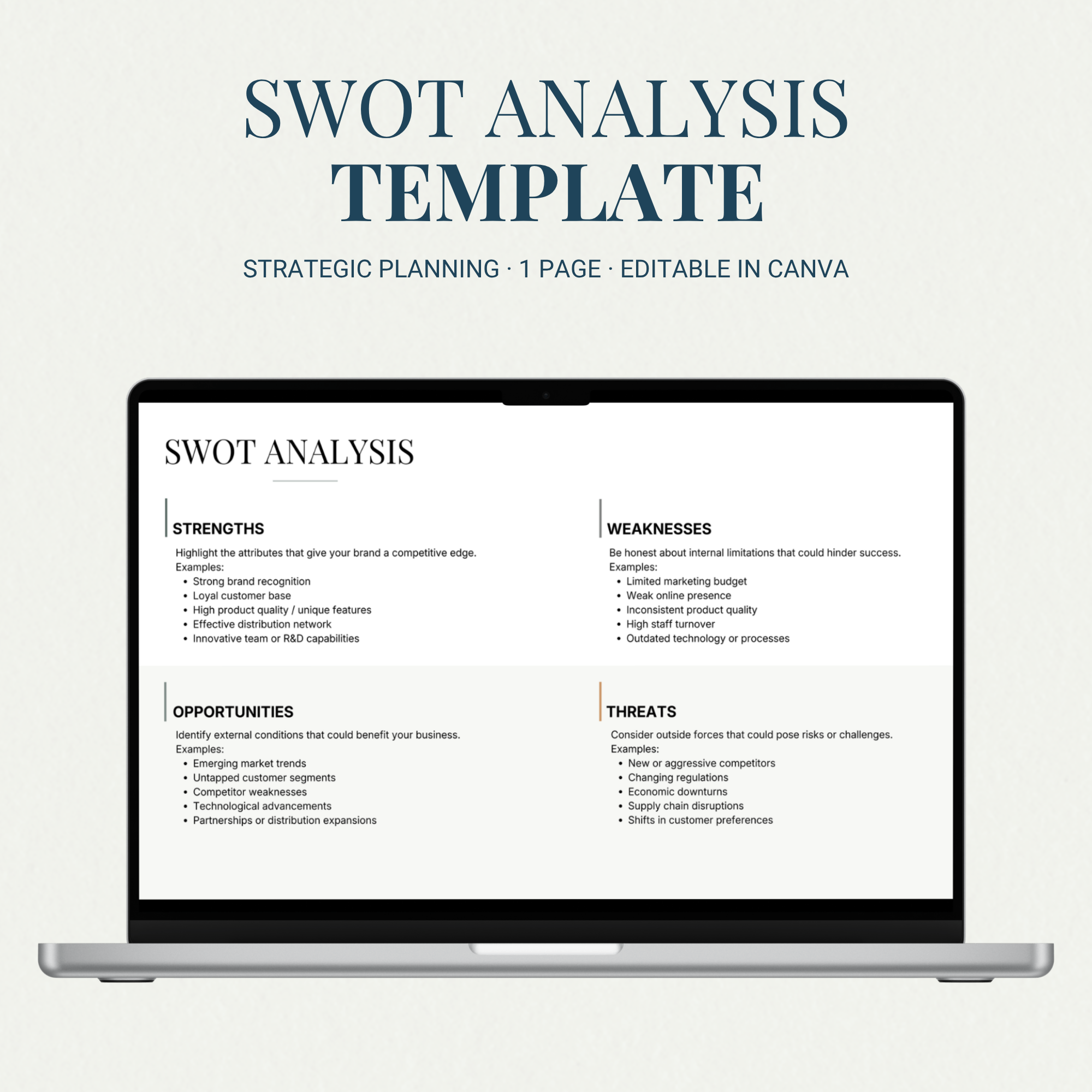 Template | SWOT analysis
