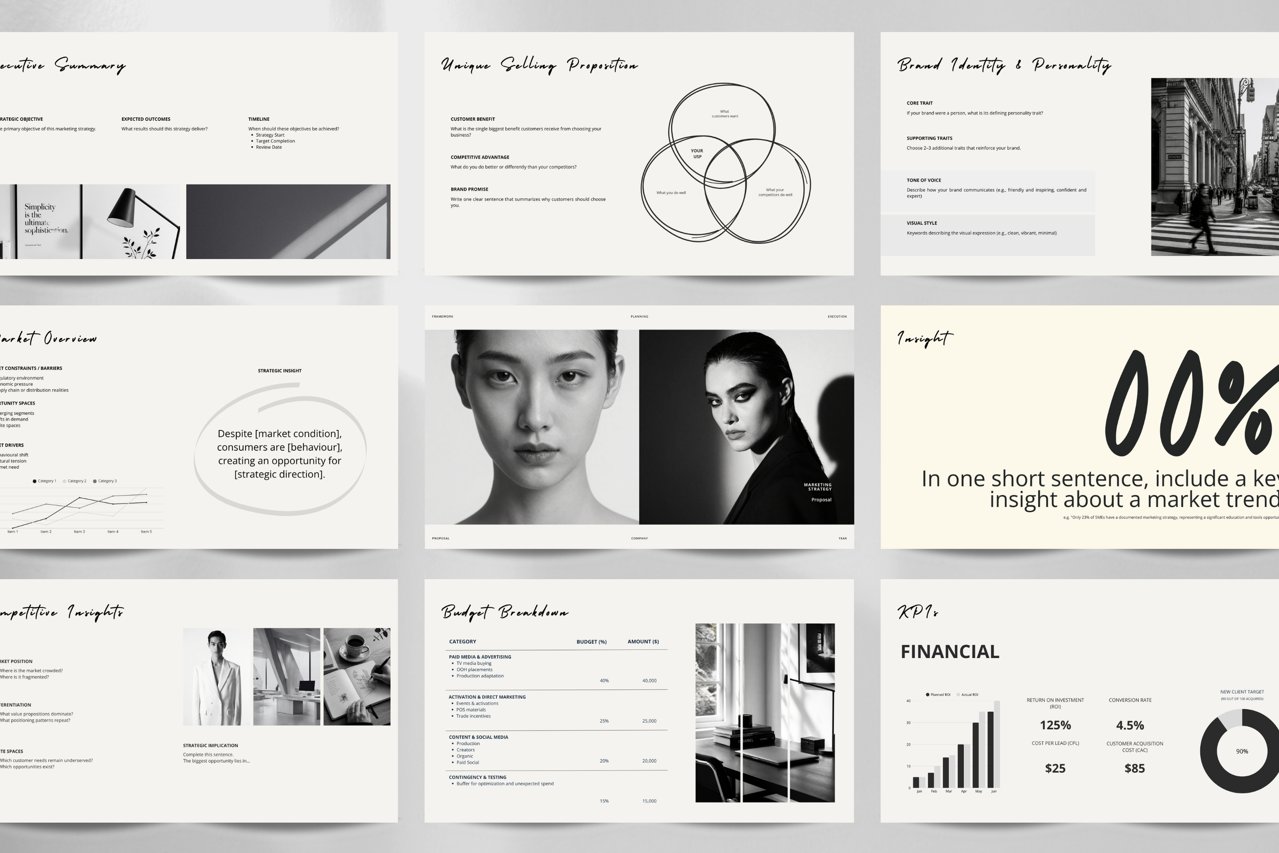 Template | Marketing Strategy Presentation