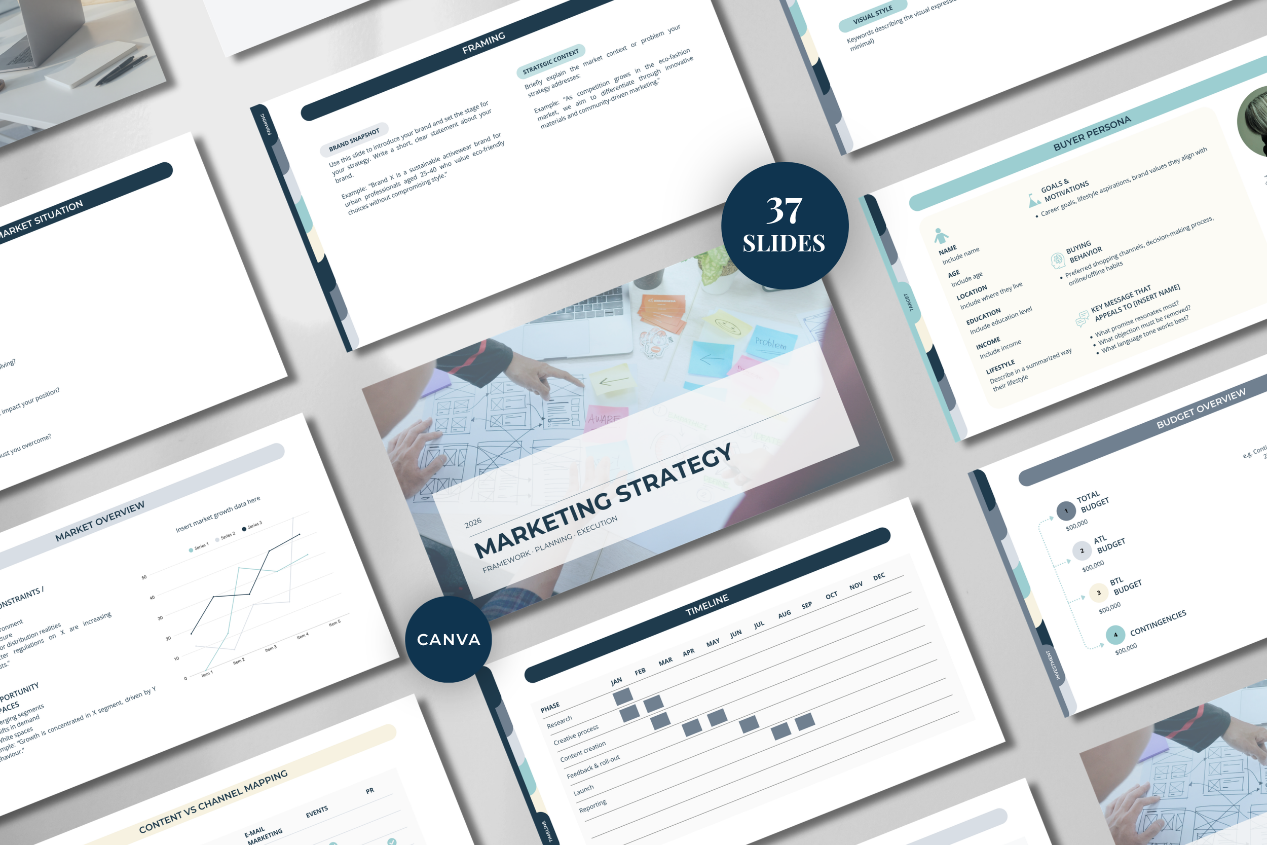 Template | Marketing Strategy Presentation