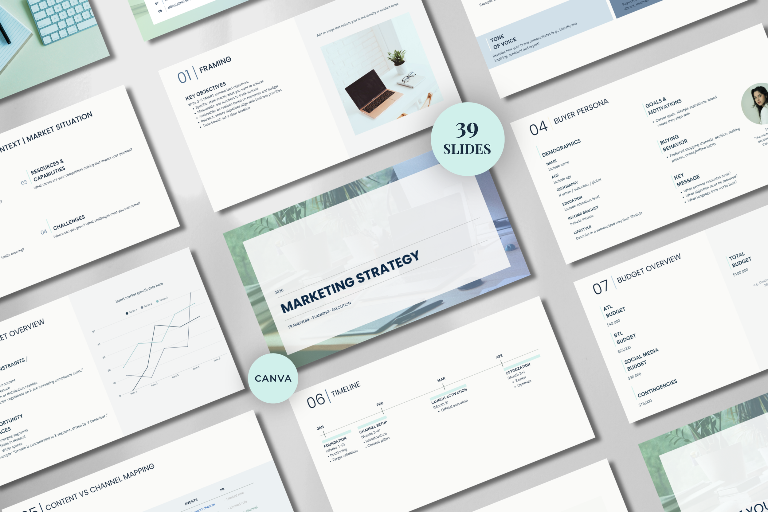 Template | Marketing Strategy Presentation