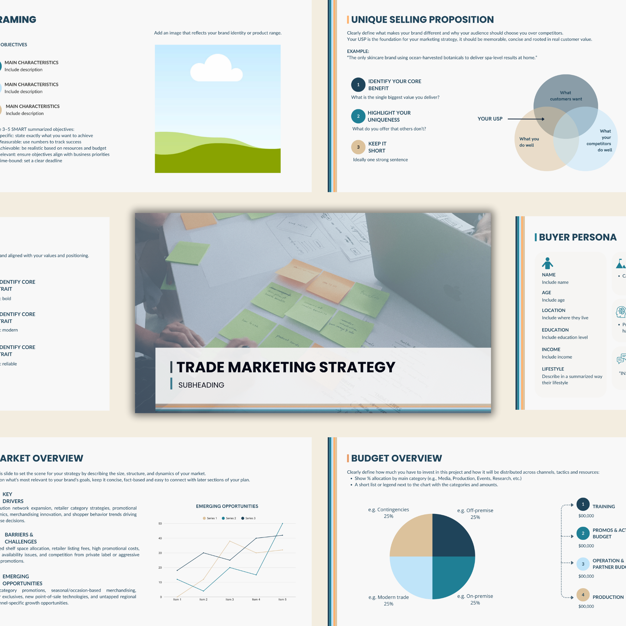 Template | Build Your Own Trade Marketing Strategy