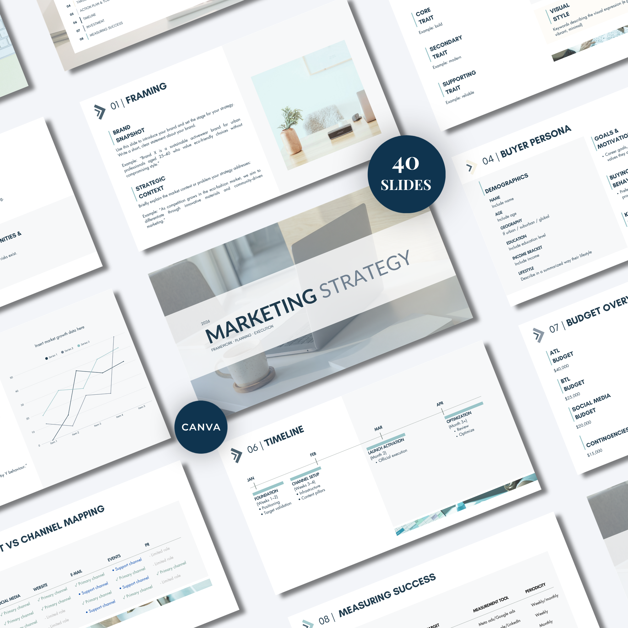 Template | Marketing Strategy Presentation