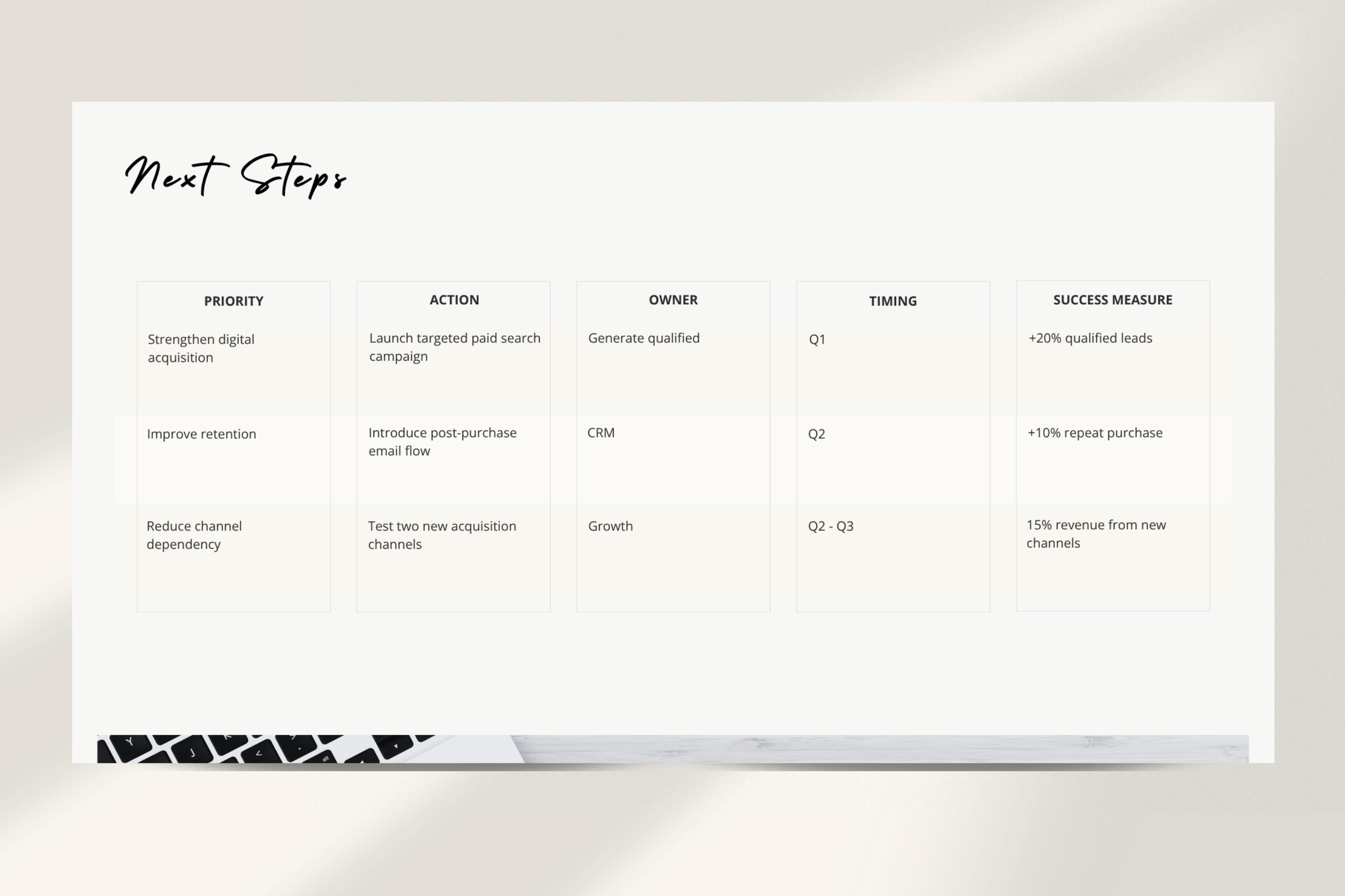 SWOT analysis (6).png