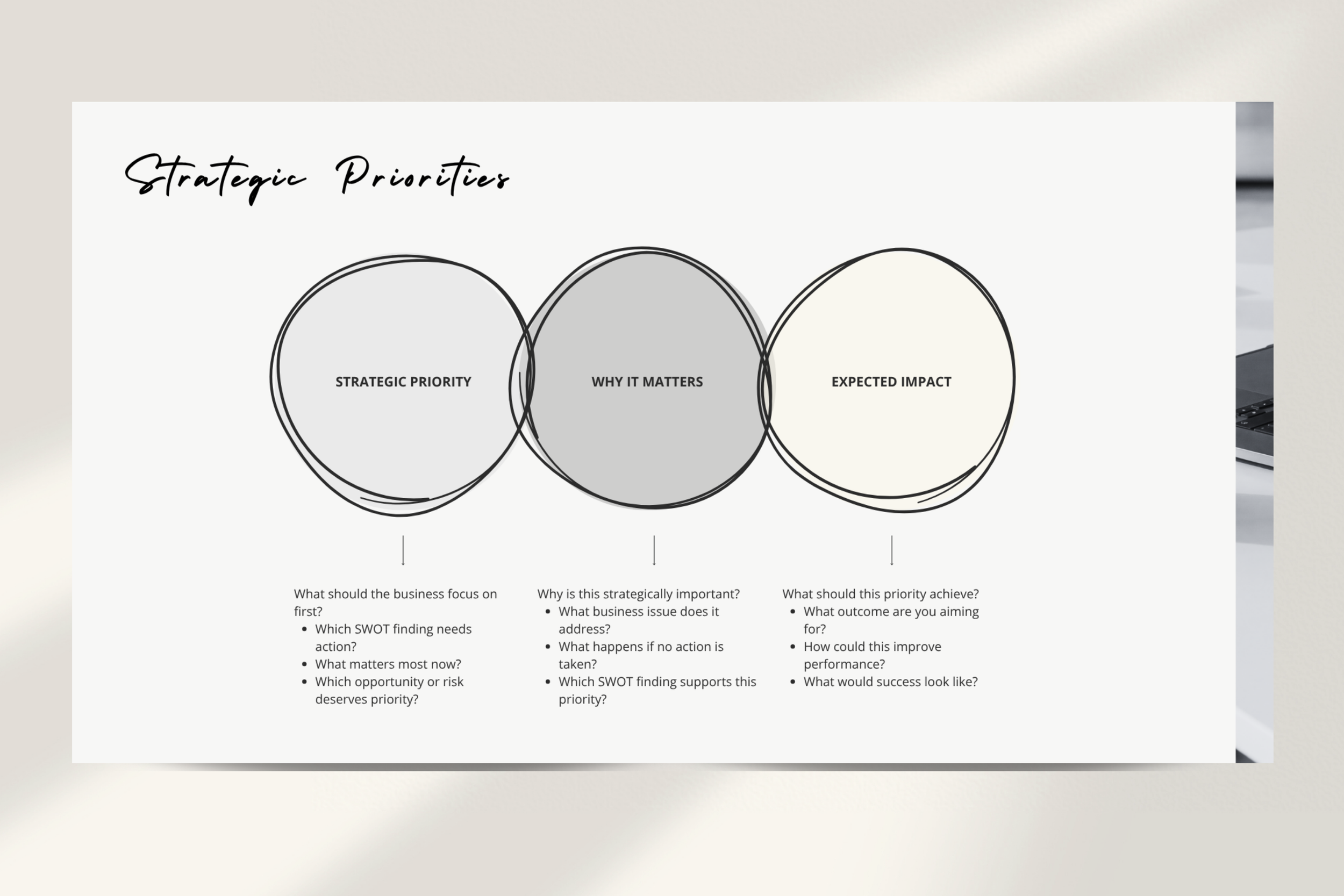 SWOT analysis (5).png