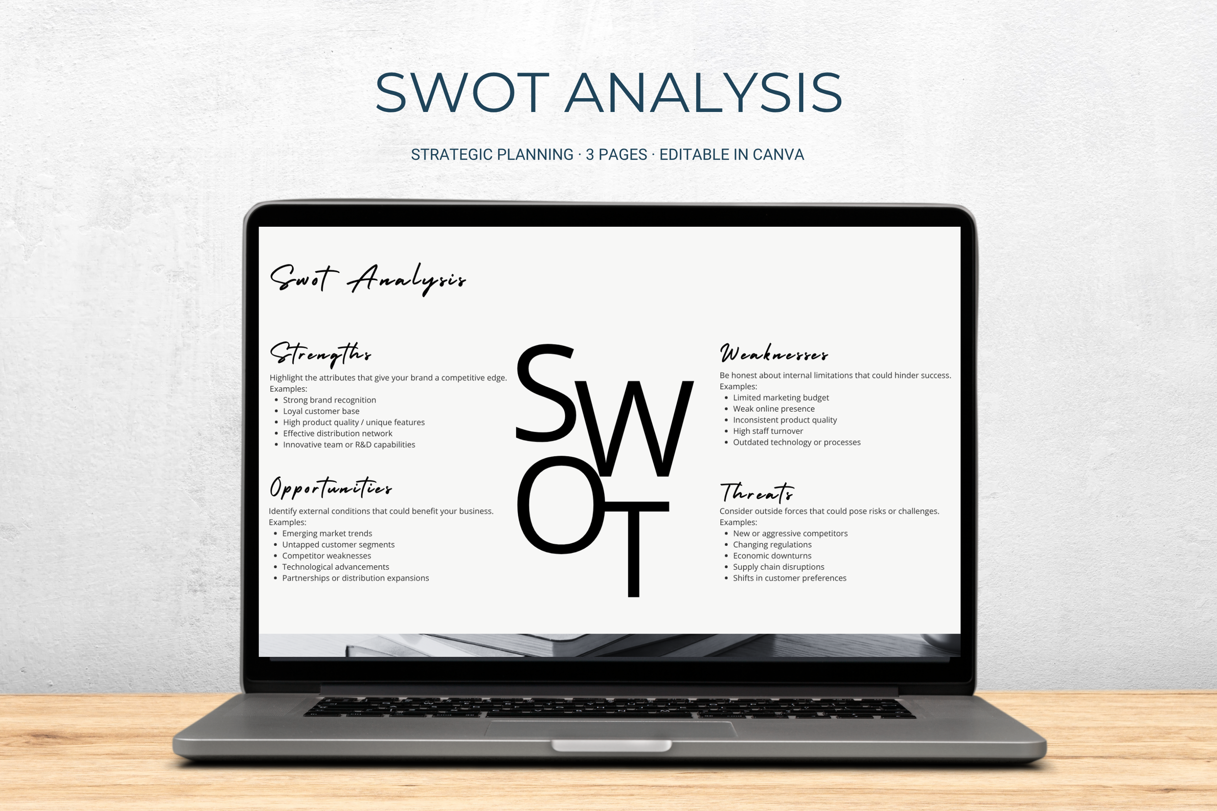 Template | SWOT analysis