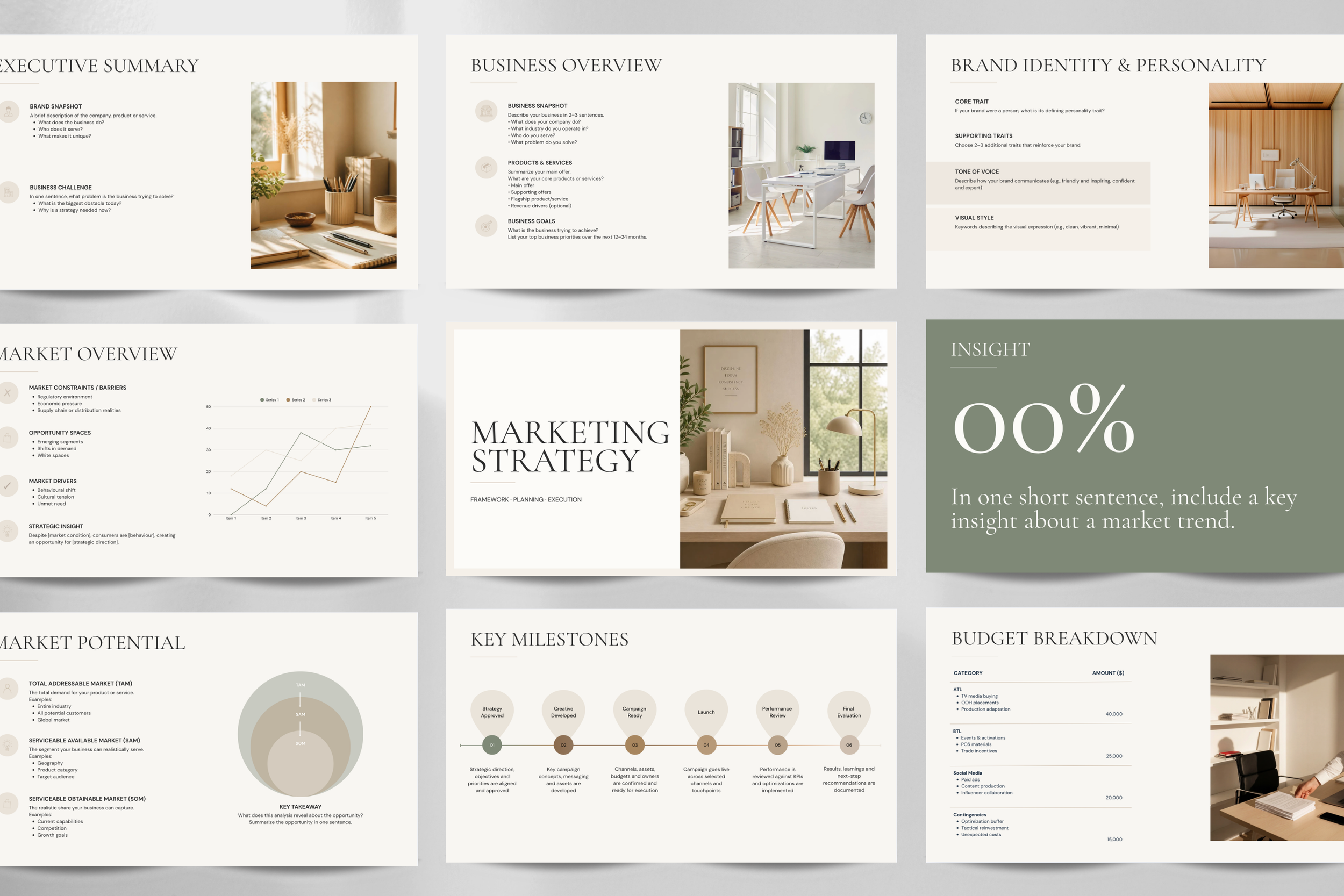 Template | Marketing Strategy Presentation