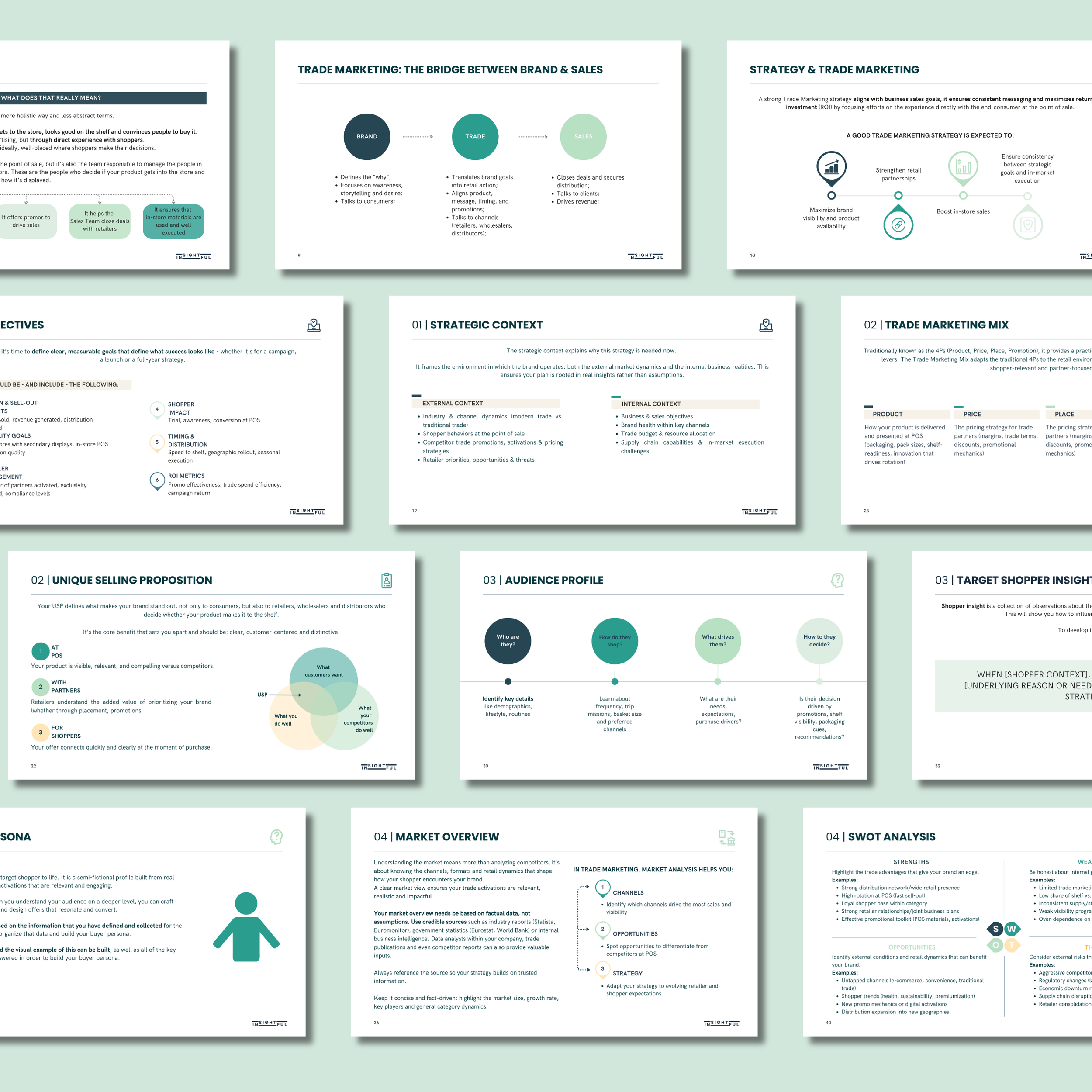 trade-marketing-strategy-guide-template-canva (3).png