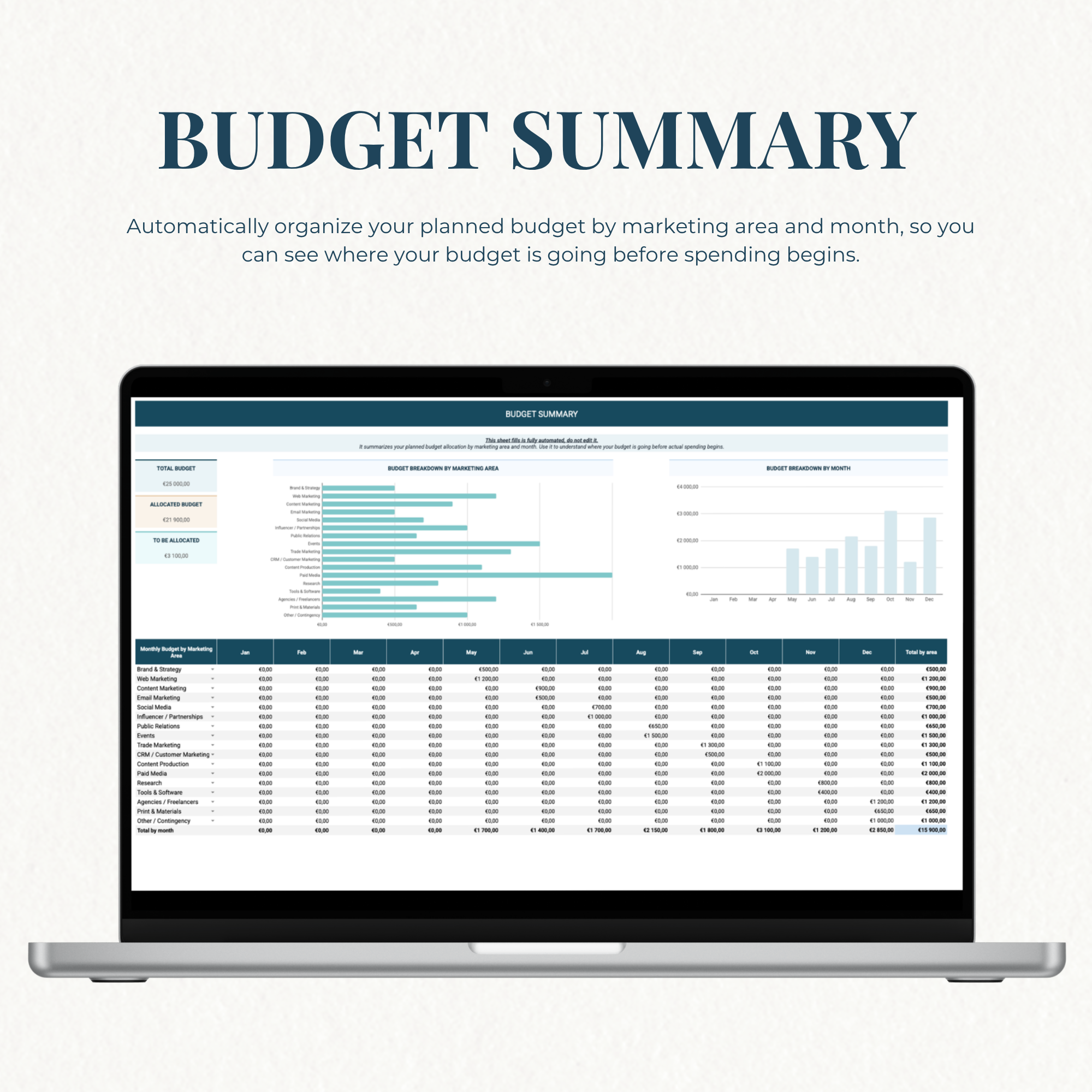 marketing_zero based budget planning system - tracker - dashboarding-strategy-guide-template-canva.png
