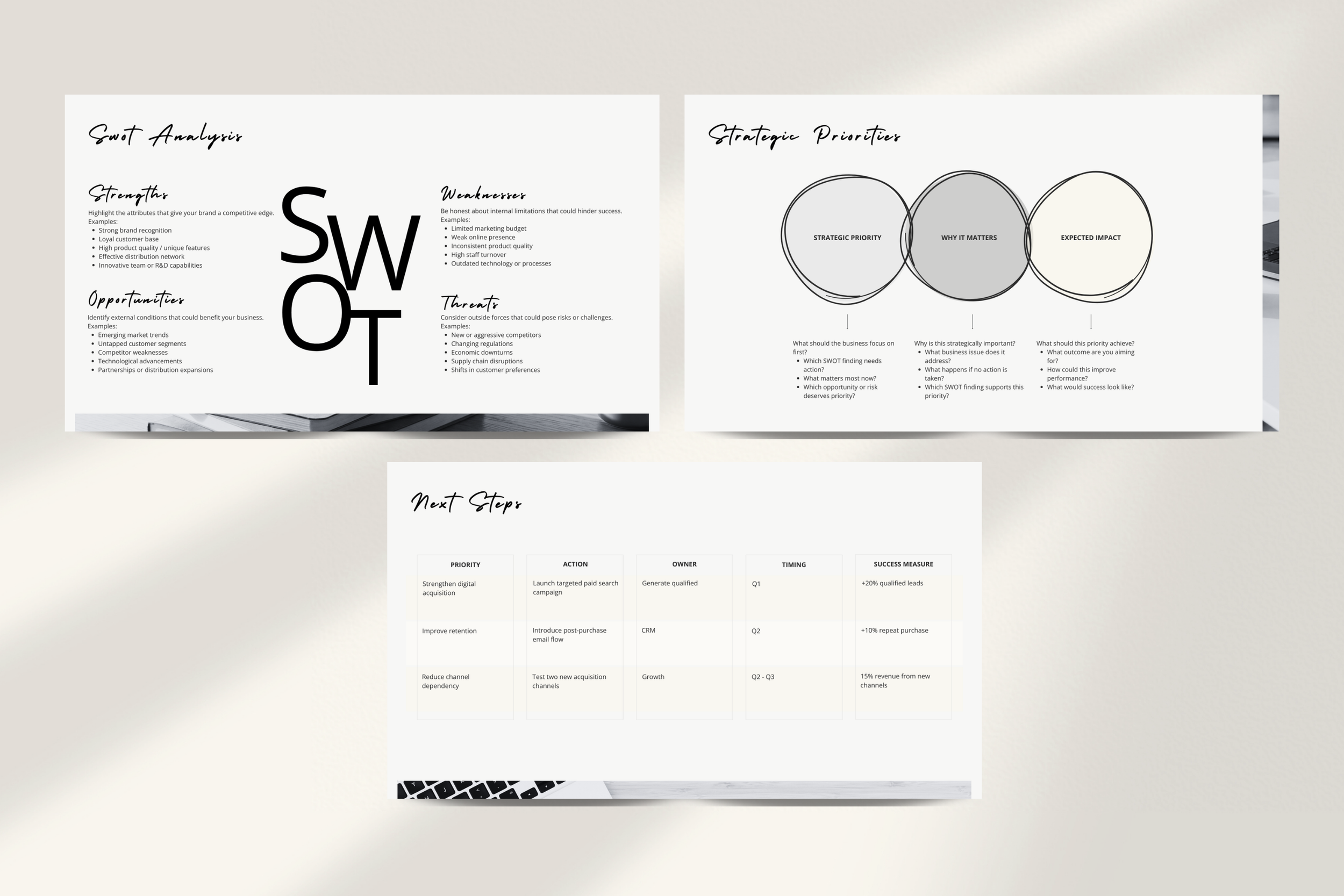 SWOT analysis (3).png