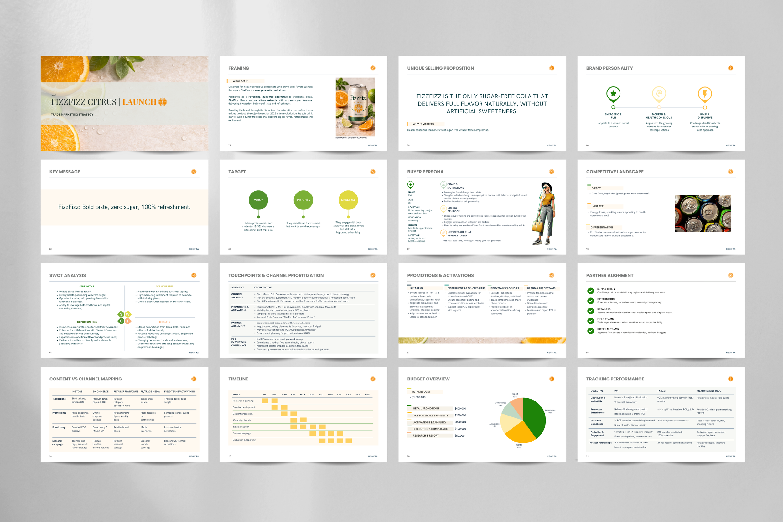 trade-marketing-strategy-guide-template-canva (4).png