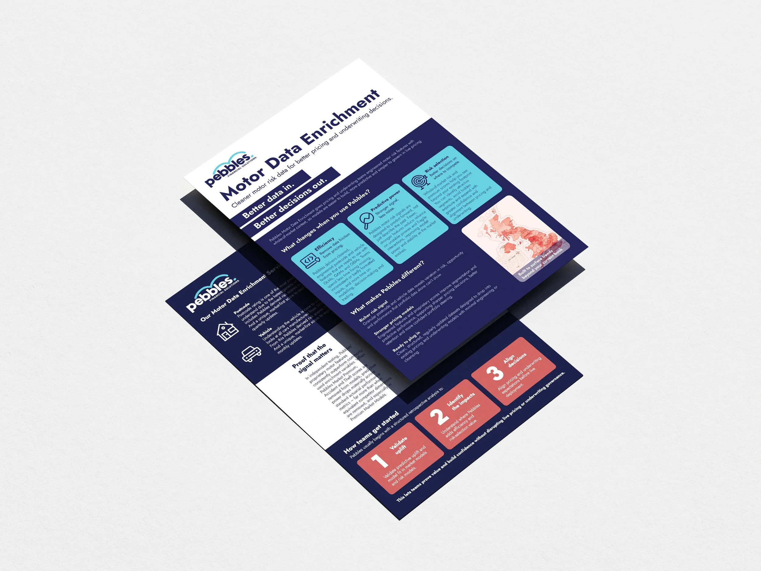Motor_Data_Flyer_Mockup_v2.jpg