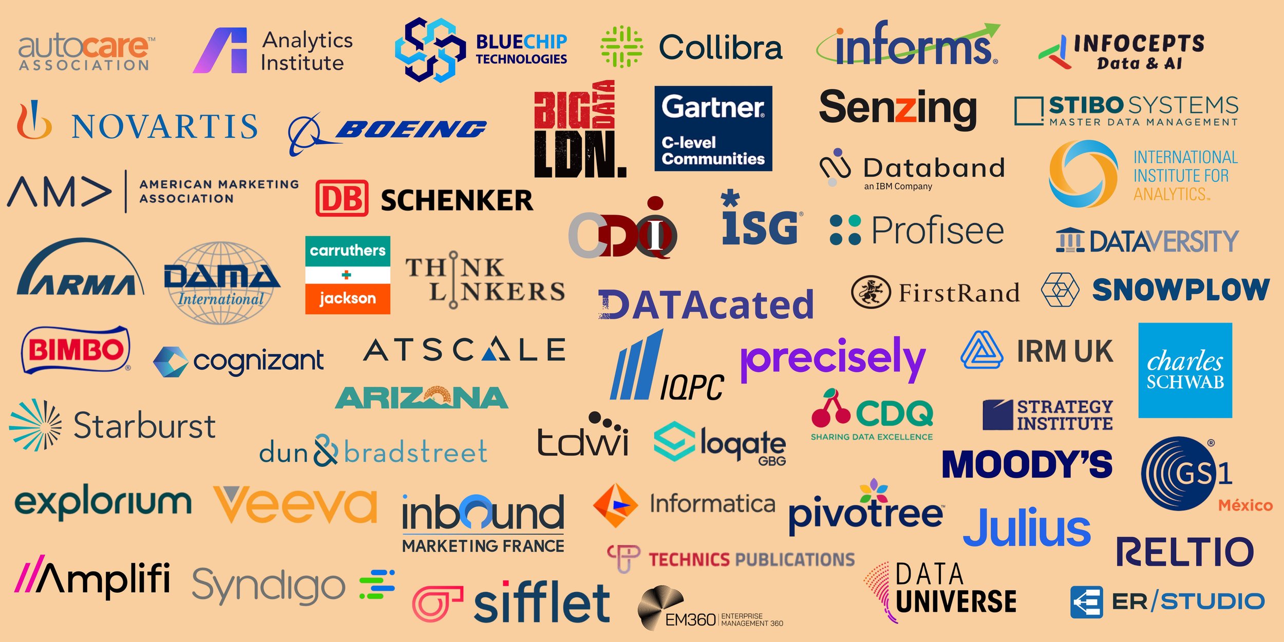 A collection of logos from various companies and organizations in a grid format with a beige background, including names like auto care, Analytics Institute, Bluechip Technologies, Collibra, Informs, Infoconcepts, Novartis, Boeing, Big Data LDN, Gartner, Senzing, Stibo Systems, International Institute for Analytics, DataVersity, Arma, Dada International, Carruthers Jackson, Think Lenkers, CDI, ISG, Profisee, DataCated, FirstRand, SnowPlow, IRM UK, Charles Schwab, Bimbo, Cognizant, AtScale, Arizona, IQPC, CDQ, Strategy Institute, Moody's, GS1 México, Reltio, Explorium, Veeva, Inbound, Informatica, Pivottree, Technics Publications, Data Universe, ER Studio, Sifflet, Syndigo, AmpliFi, EM360, and Enterprise Management 360.