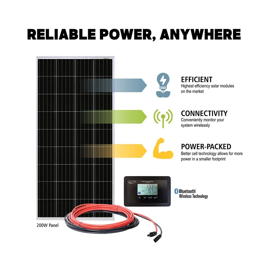 Complete Go Power Overlander Solar Kit – panel, cables, controllers, and wiring shown with Inventory #9007