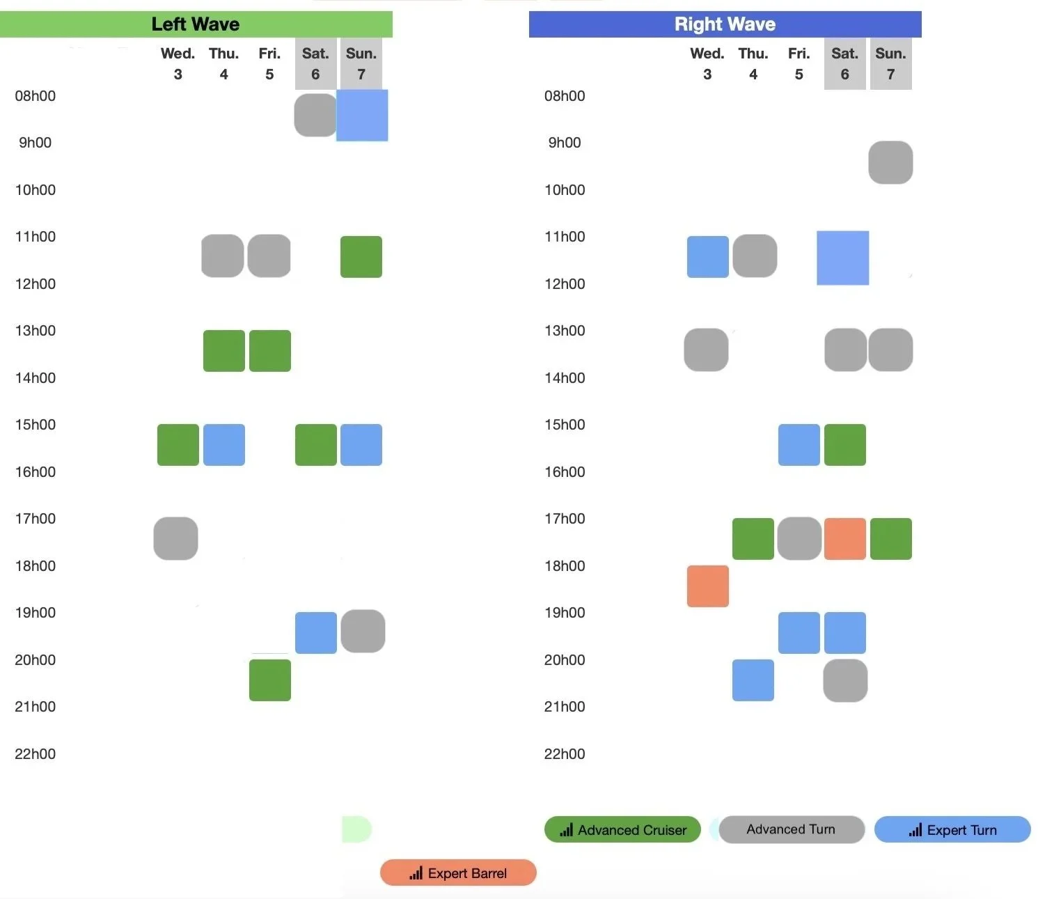 Alaia Bay Wave Pool Schedule Surf Coaching