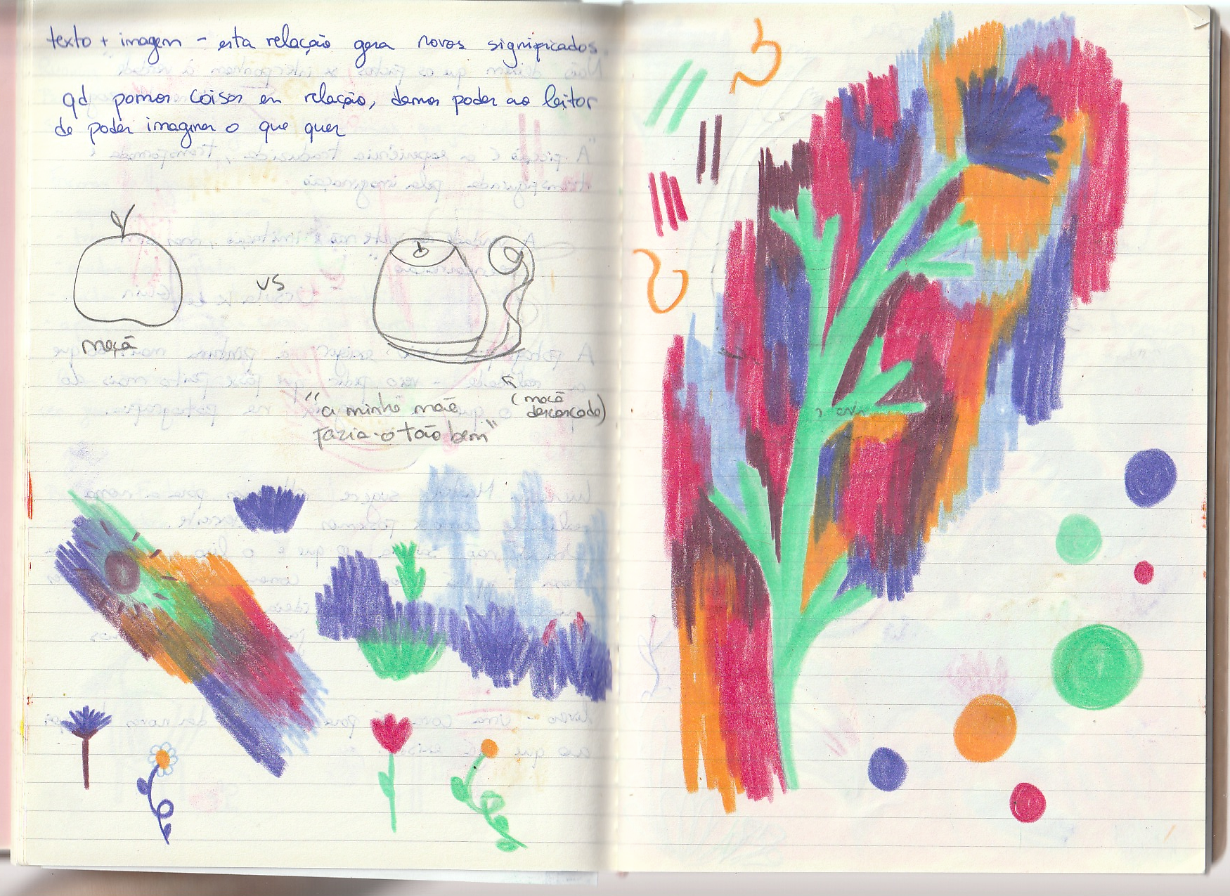O Maravilhoso Mundo do Caderno Sensorial