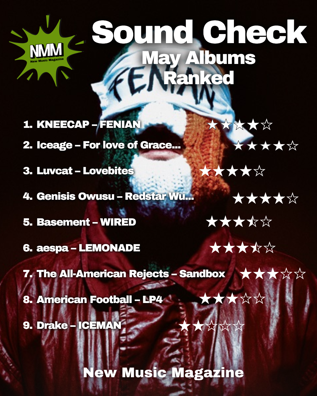 Best Albums May 2026