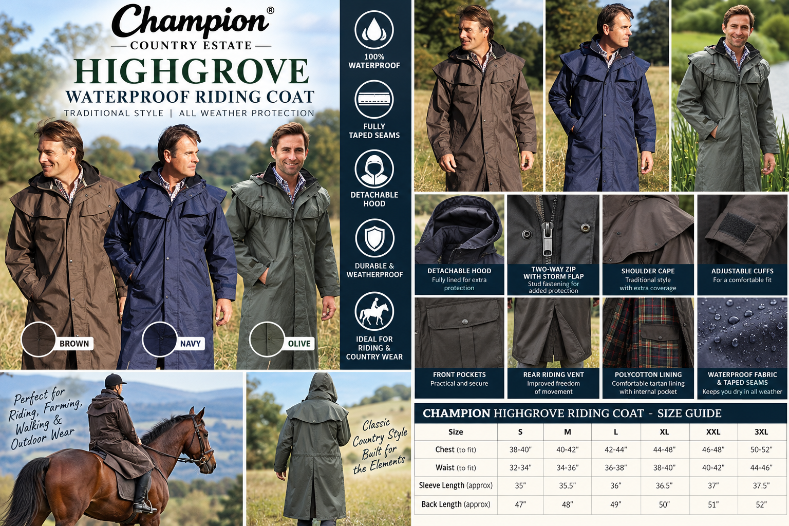 Highgrove Waterproof Riding Coat Advertisement.png
