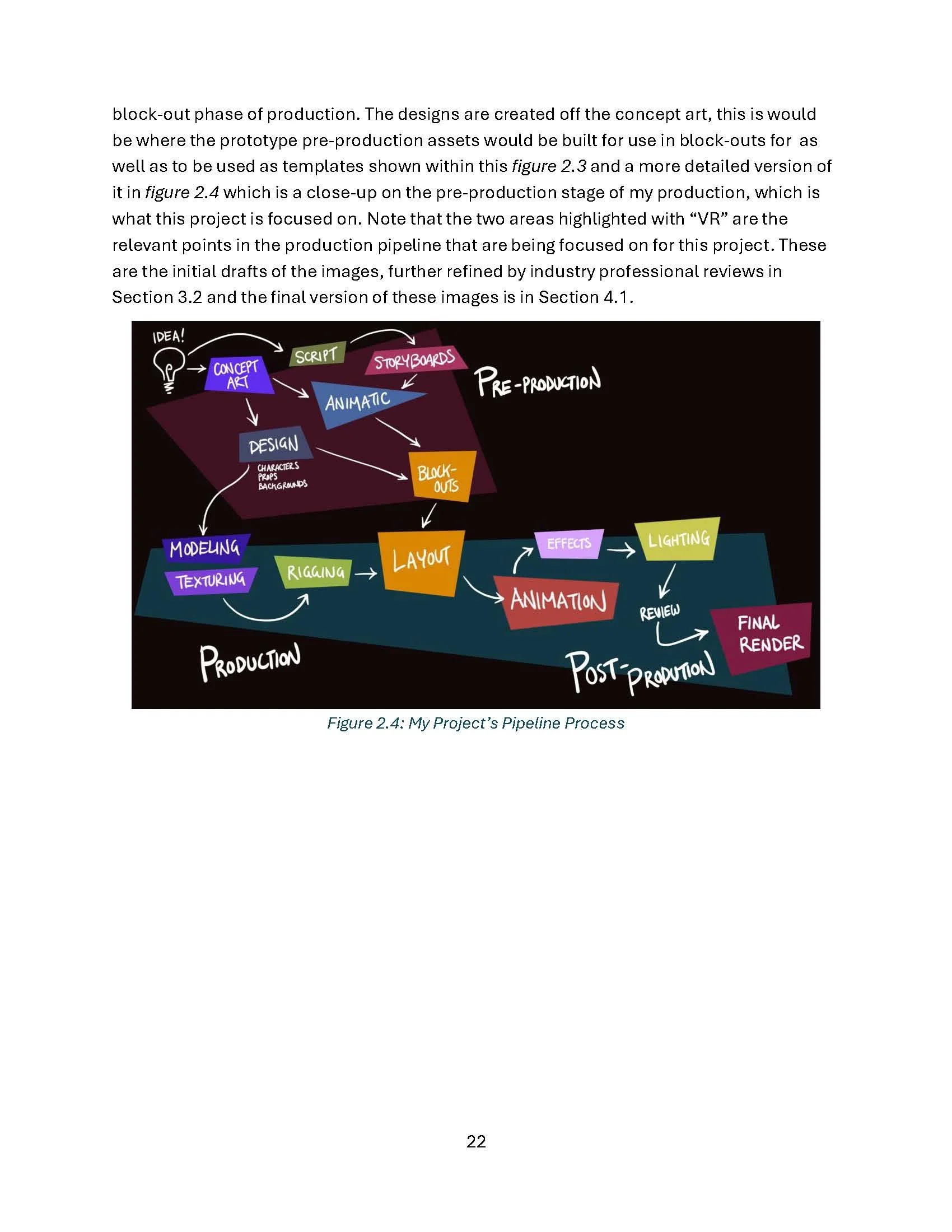 MA - Project - Final Dissertation - EDIT_Page_22.jpg