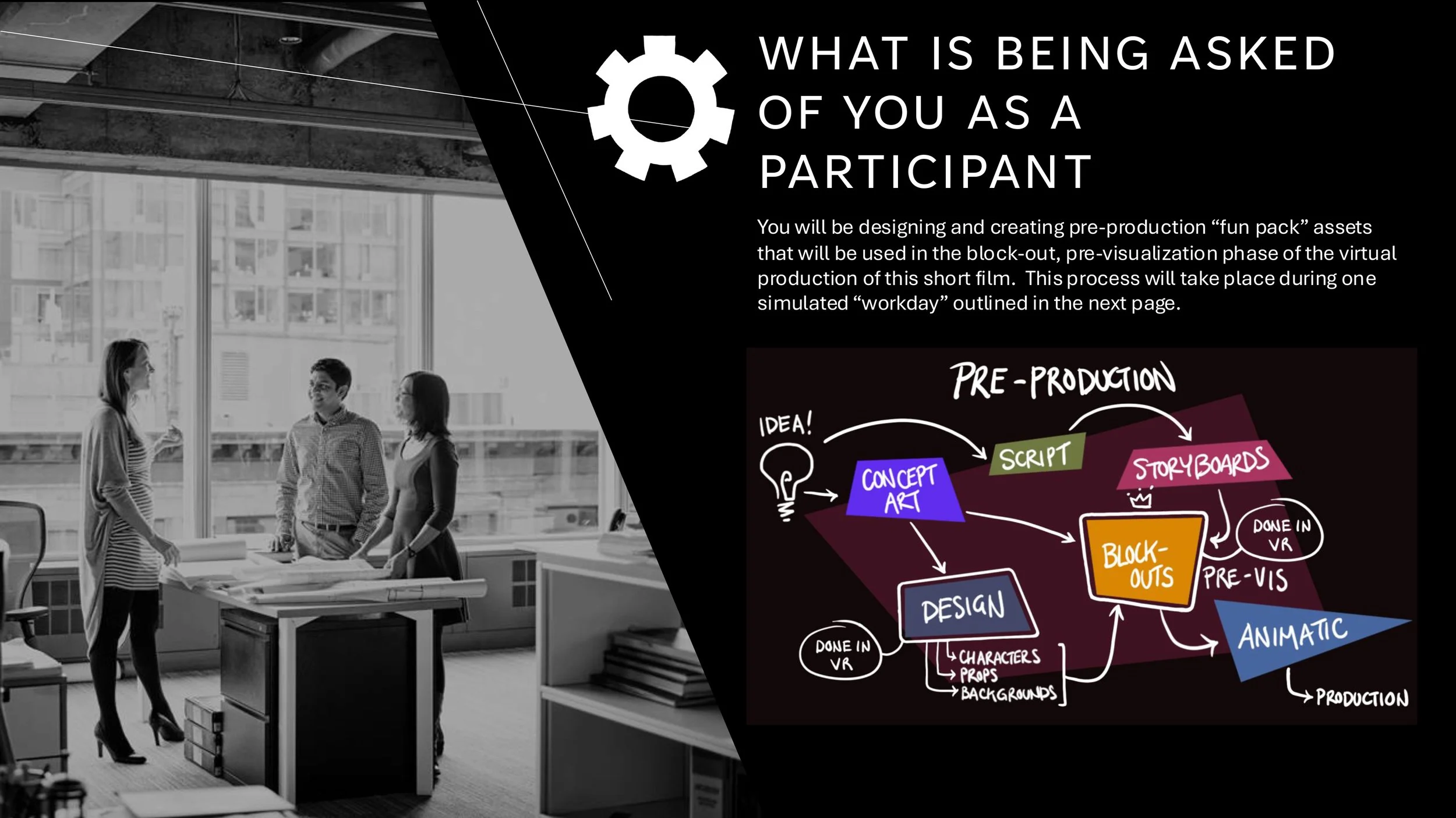 MA - Project Onboarding - Page06.jpg