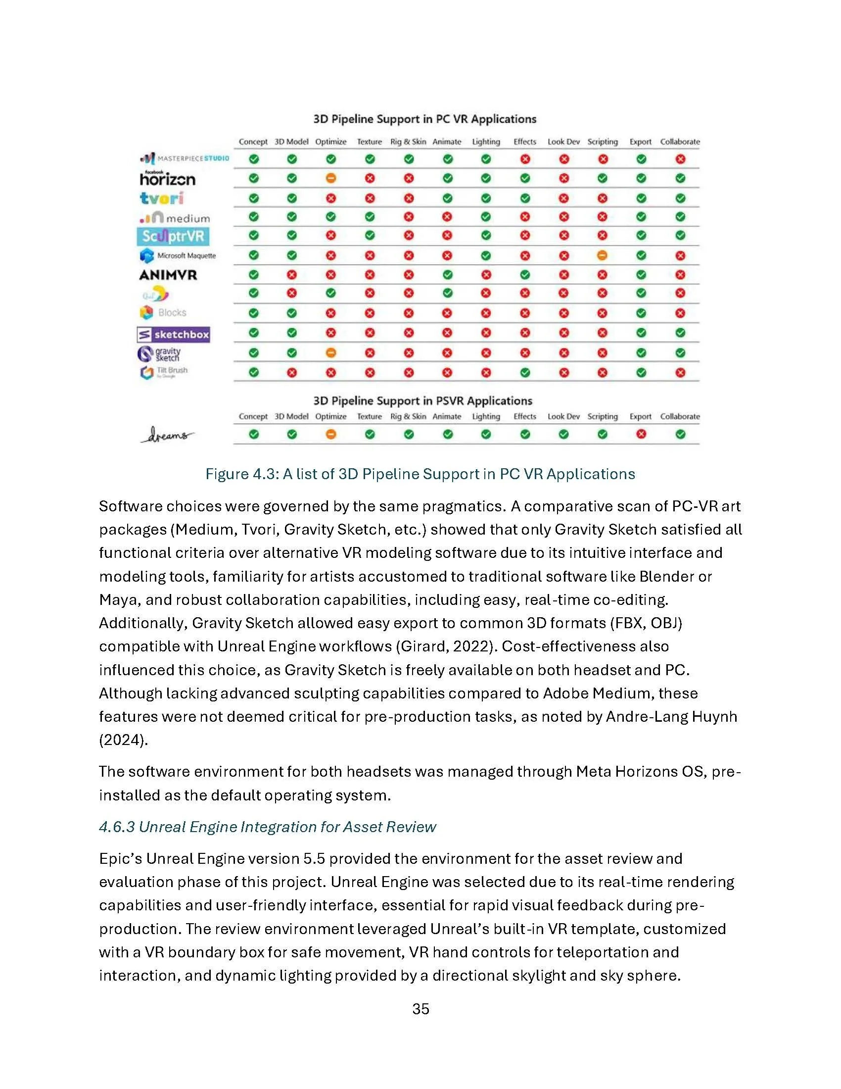 MA - Project - Final Dissertation - EDIT_Page_35.jpg