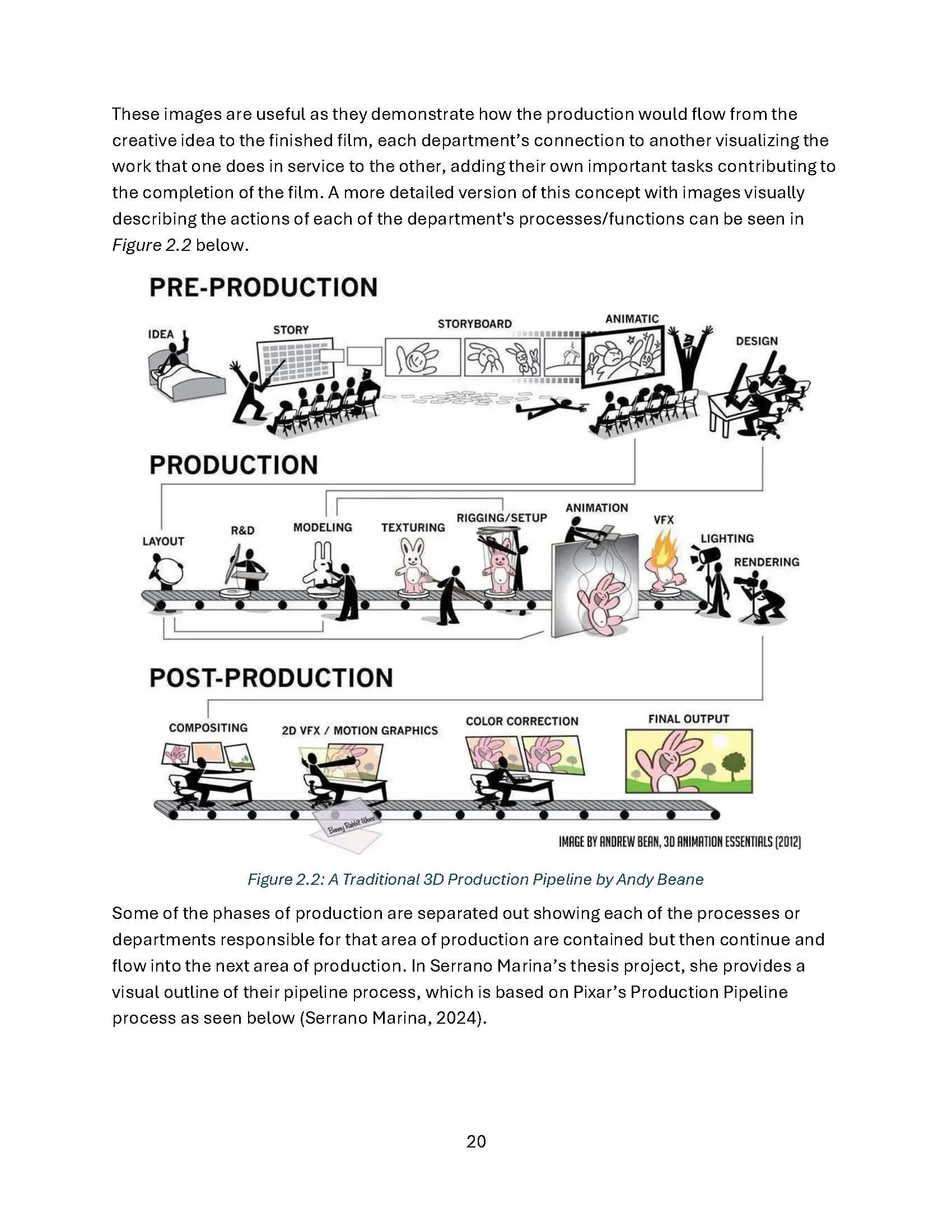 MA - Project - Final Dissertation - EDIT_Page_20.jpg