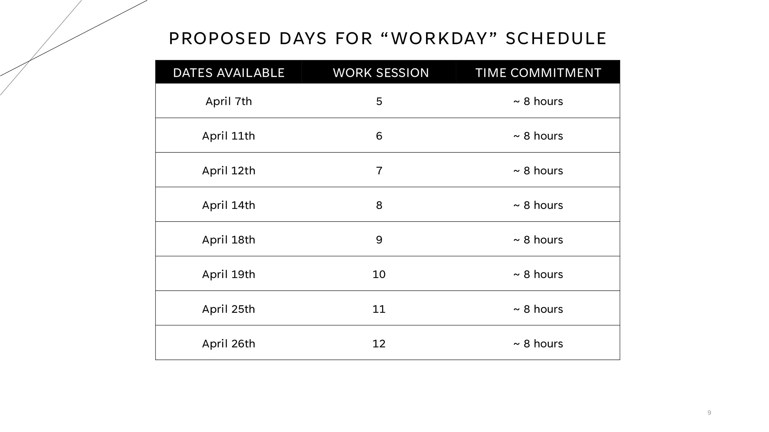 MA - Project Onboarding - Page09.jpg