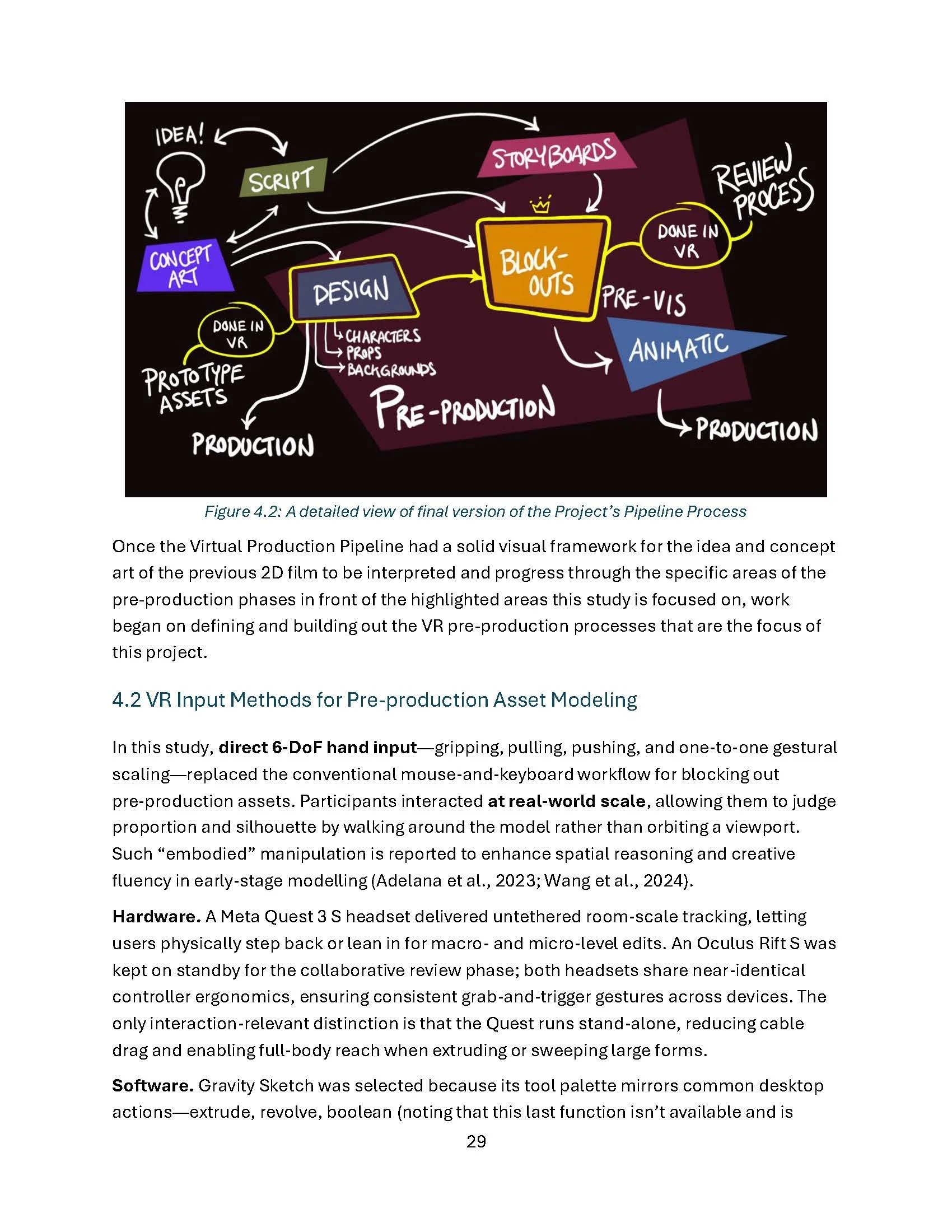 MA - Project - Final Dissertation - EDIT_Page_29.jpg