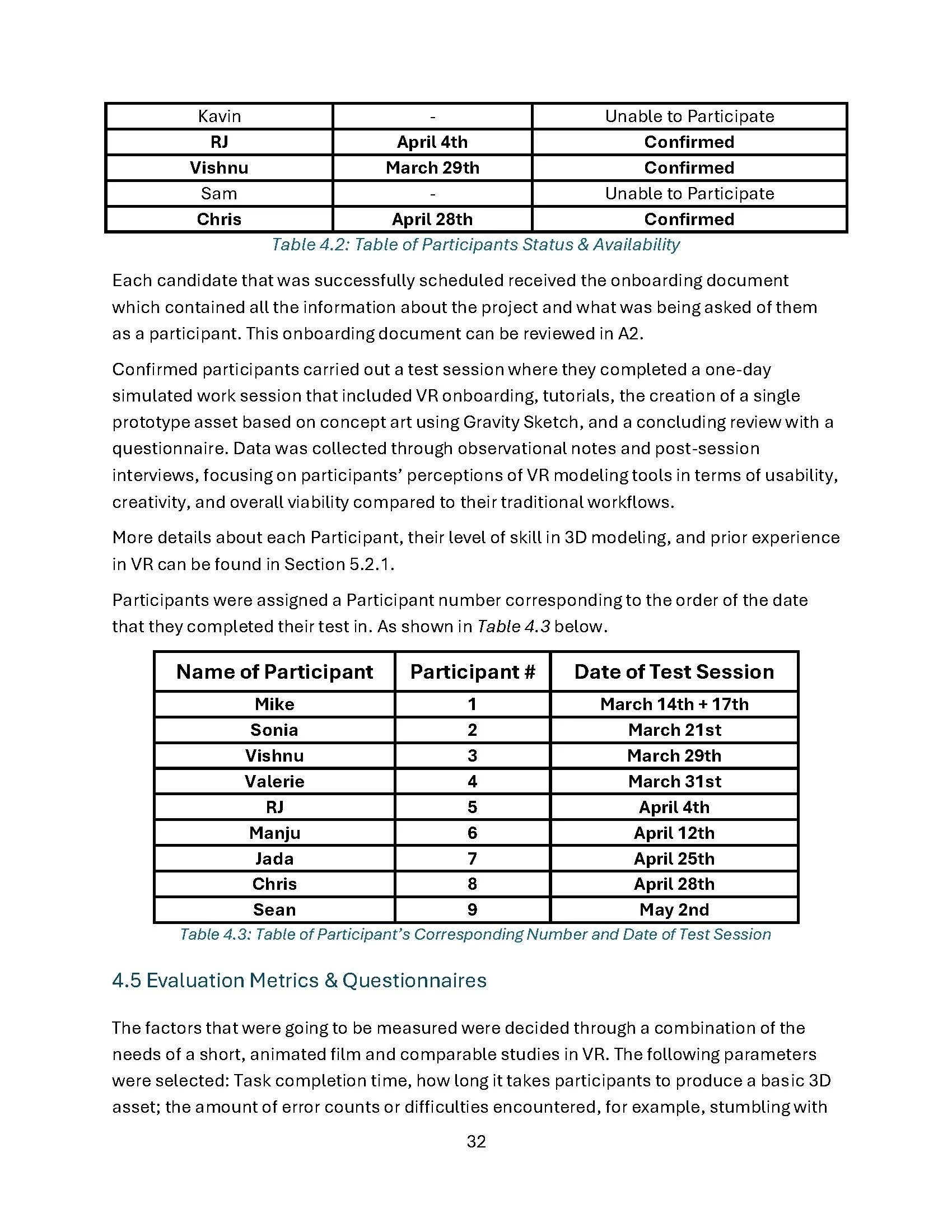 MA - Project - Final Dissertation - EDIT_Page_32.jpg
