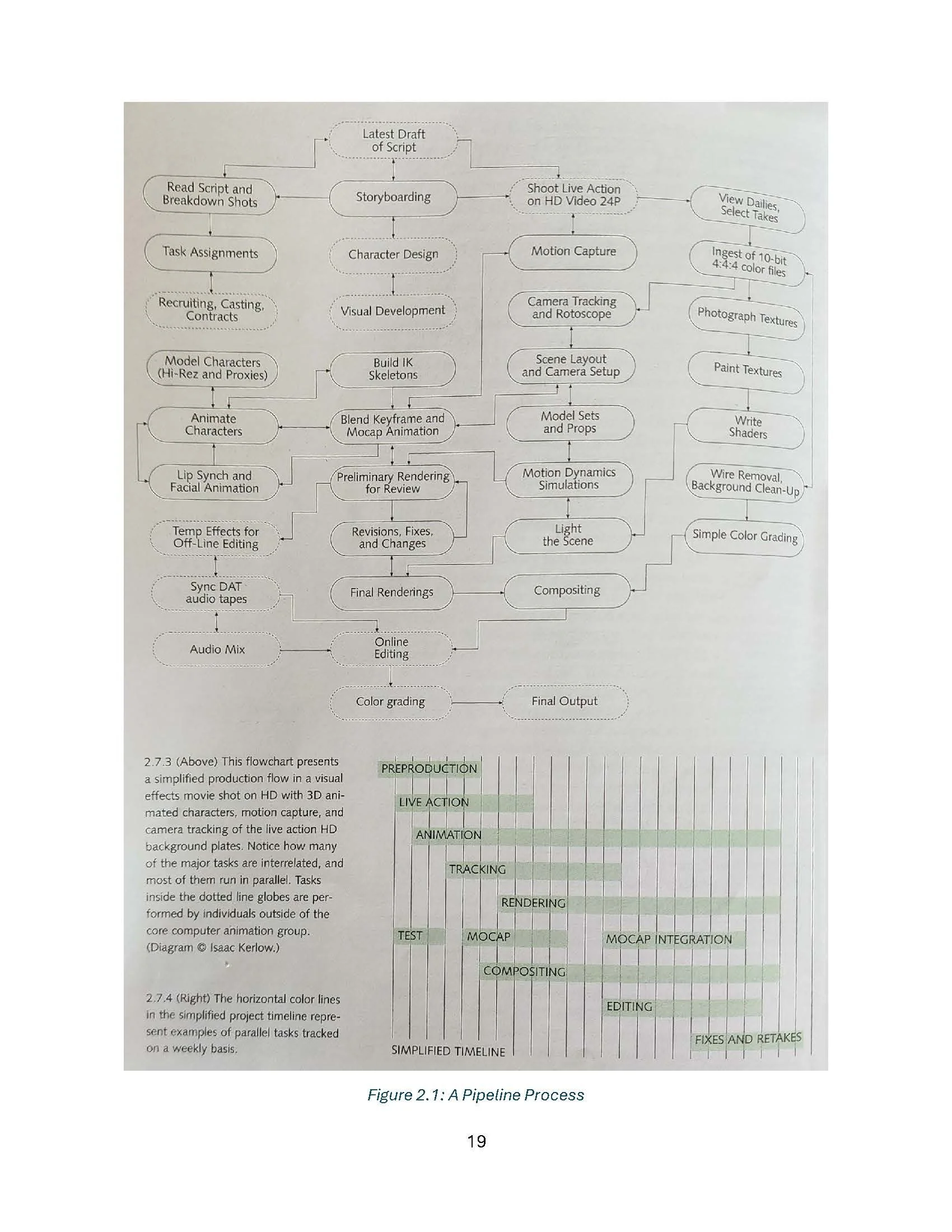 MA - Project - Final Dissertation - EDIT_Page_19.jpg