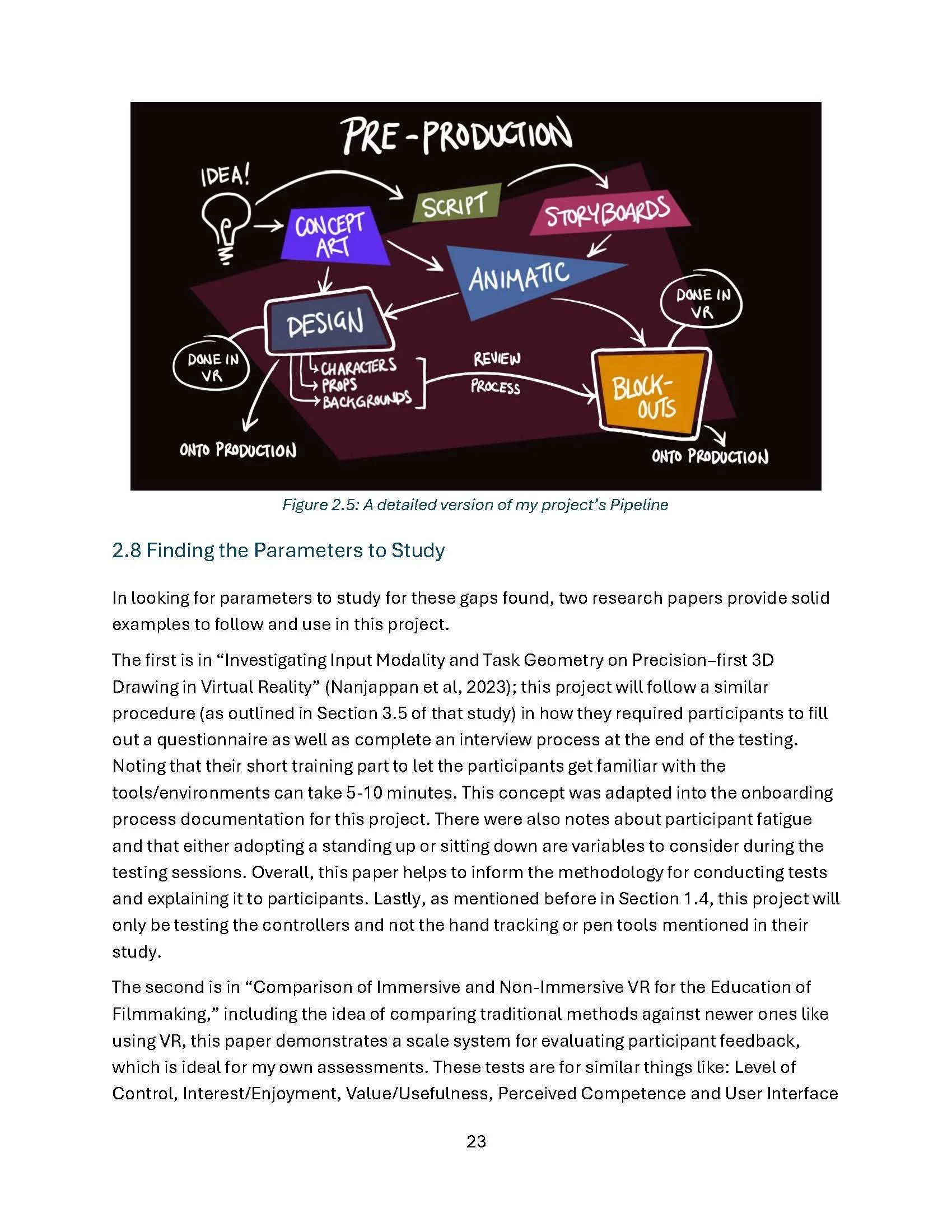 MA - Project - Final Dissertation - EDIT_Page_23.jpg
