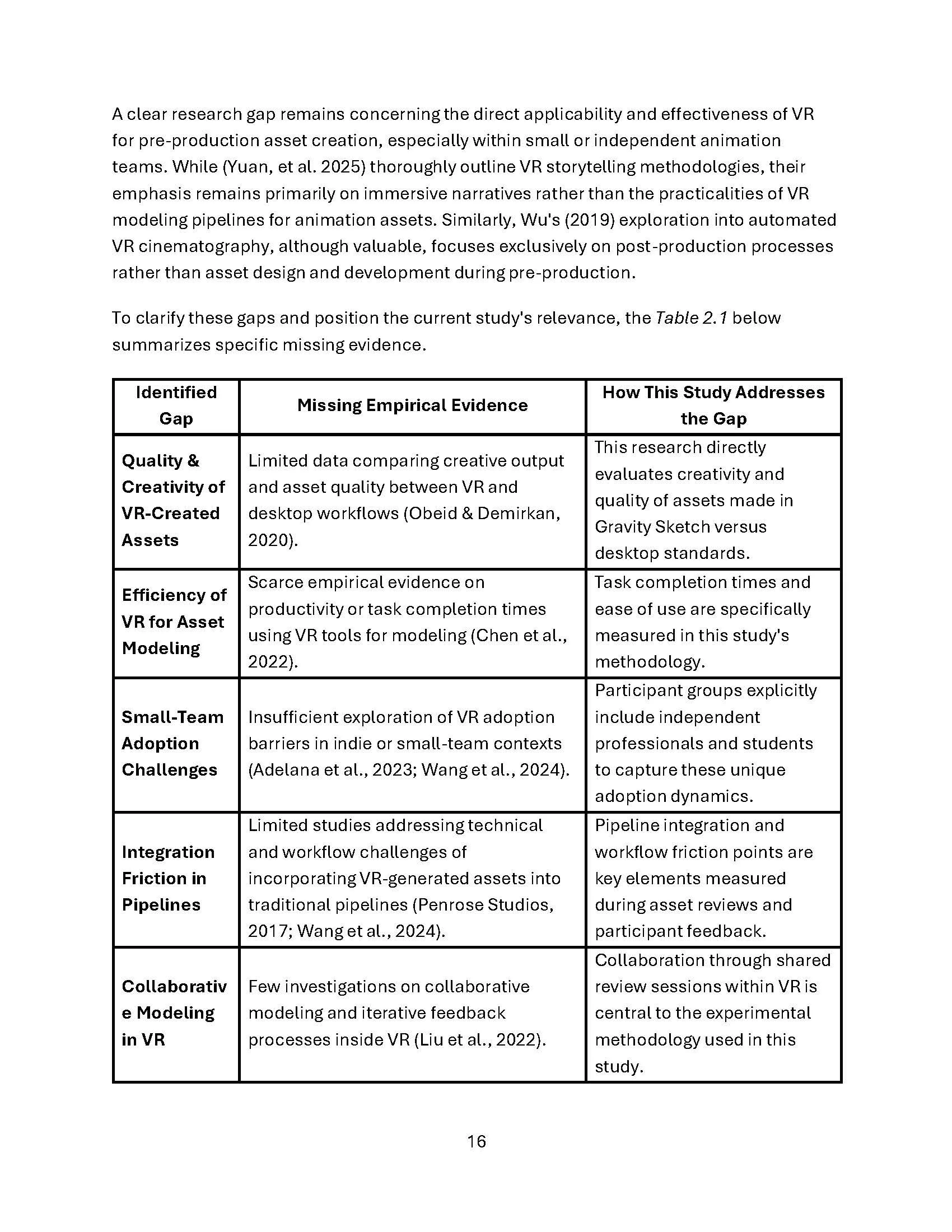 MA - Project - Final Dissertation - EDIT_Page_16.jpg