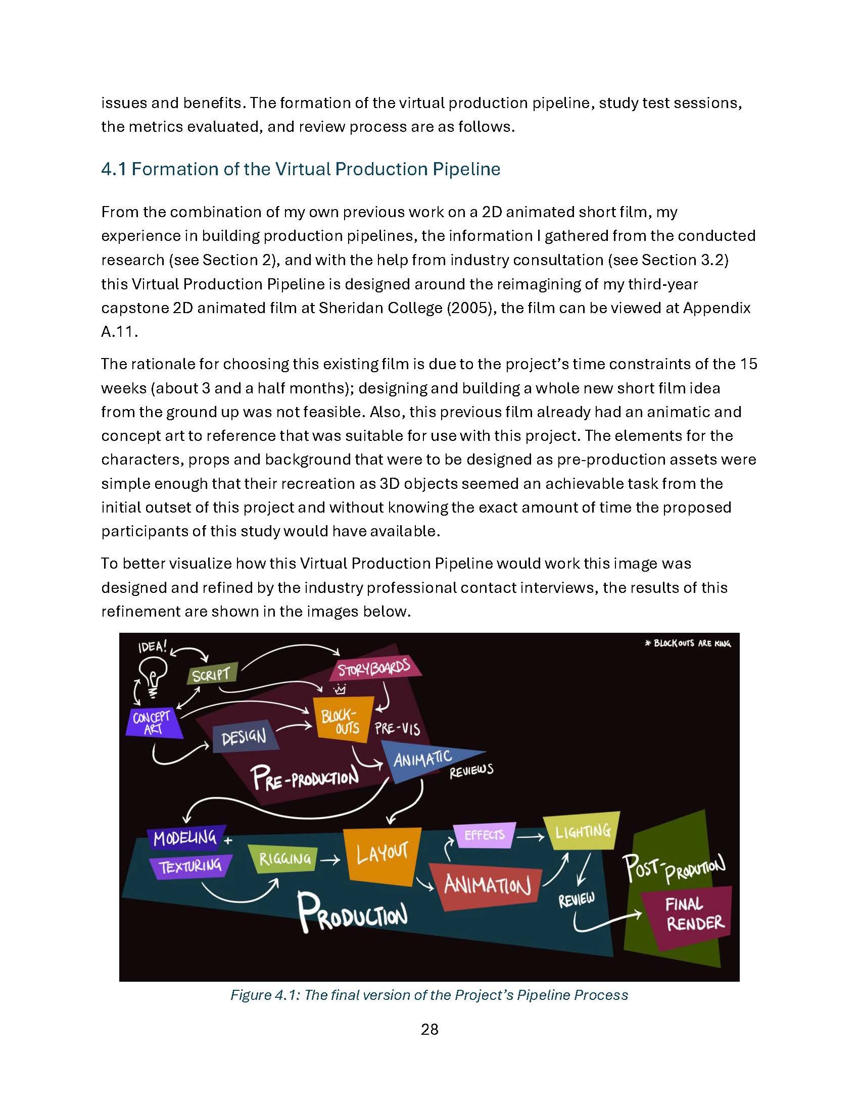 MA - Project - Final Dissertation - EDIT_Page_28.jpg