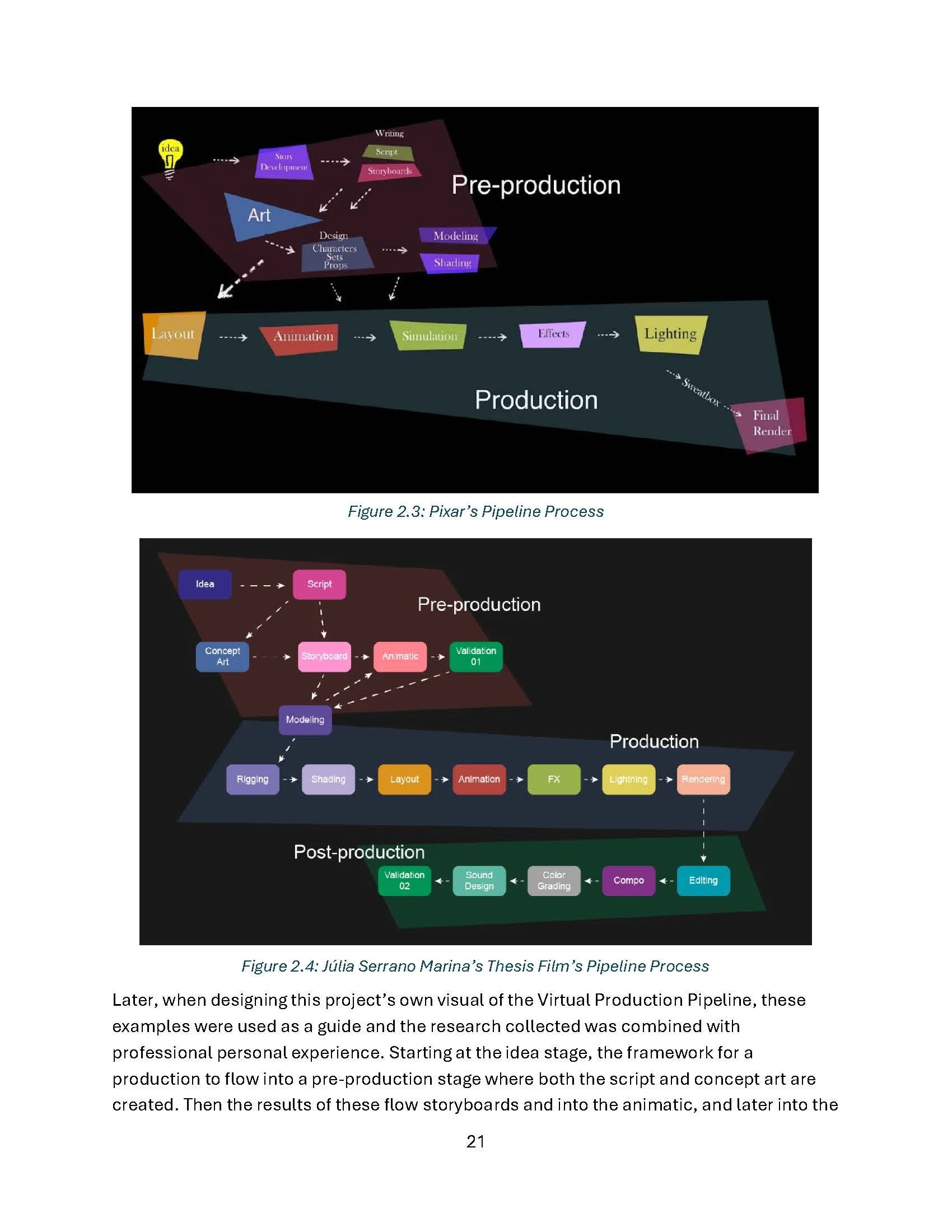 MA - Project - Final Dissertation - EDIT_Page_21.jpg