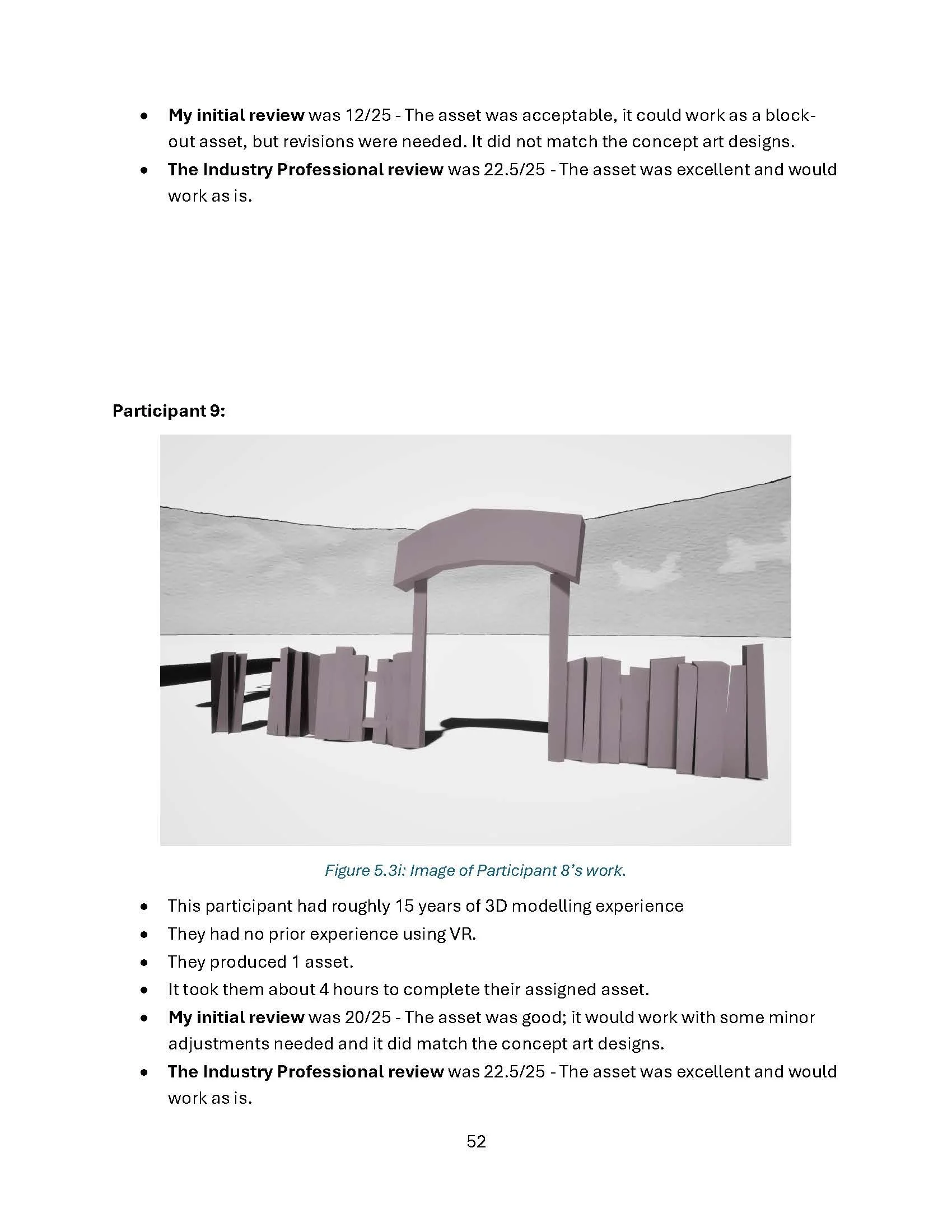 MA - Project - Final Dissertation - EDIT_Page_52.jpg