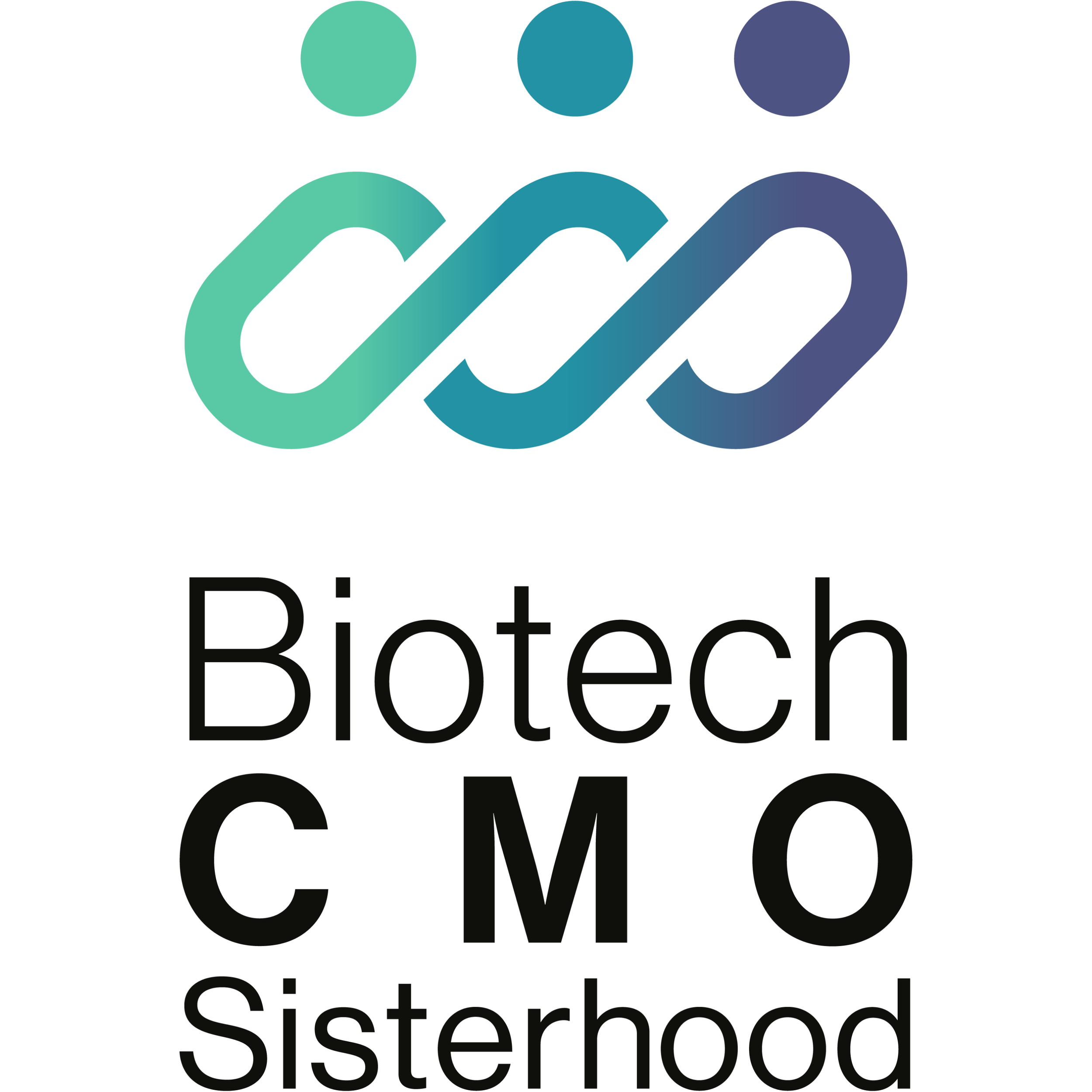 Biotech CMO Sisterhood