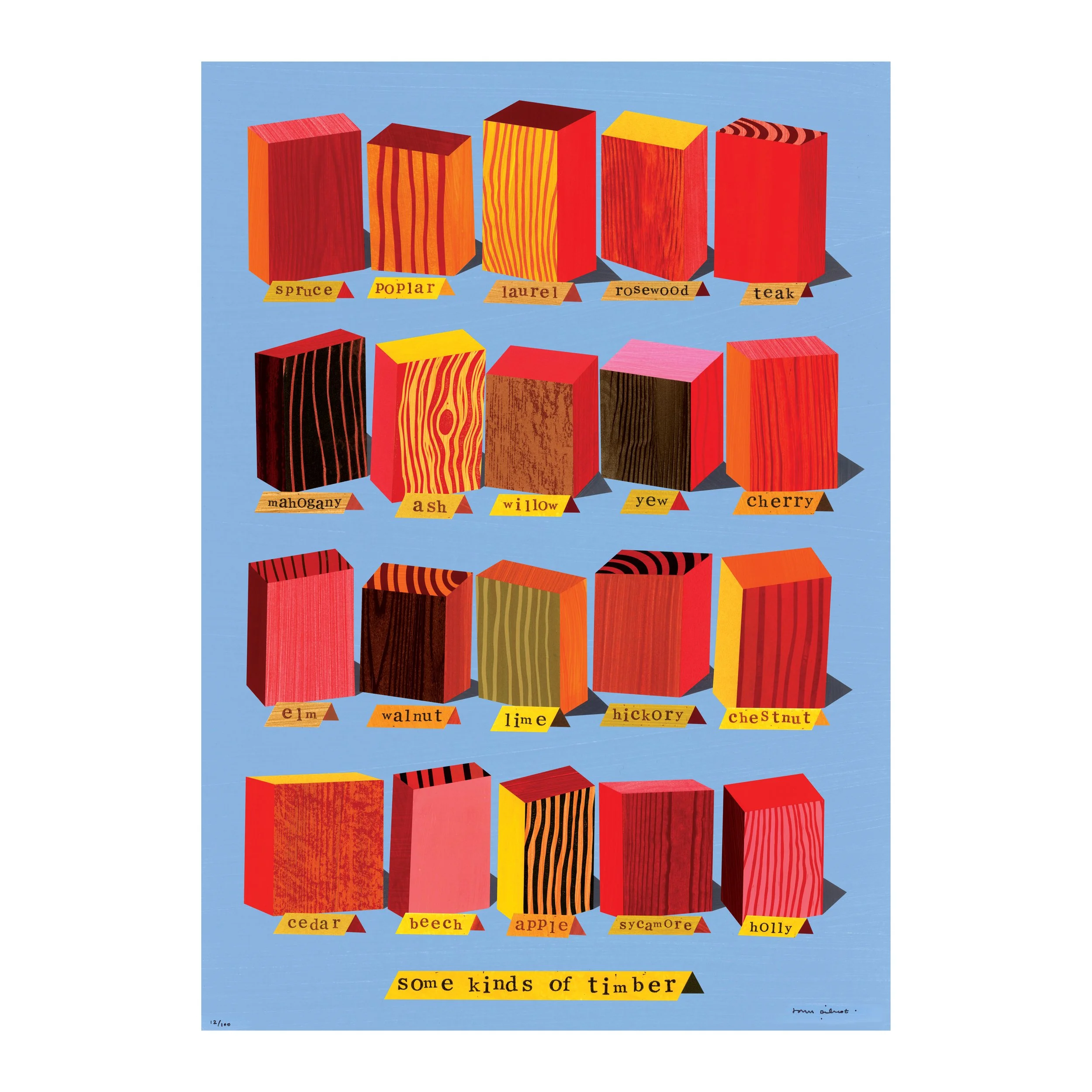 Some Kinds of Timber